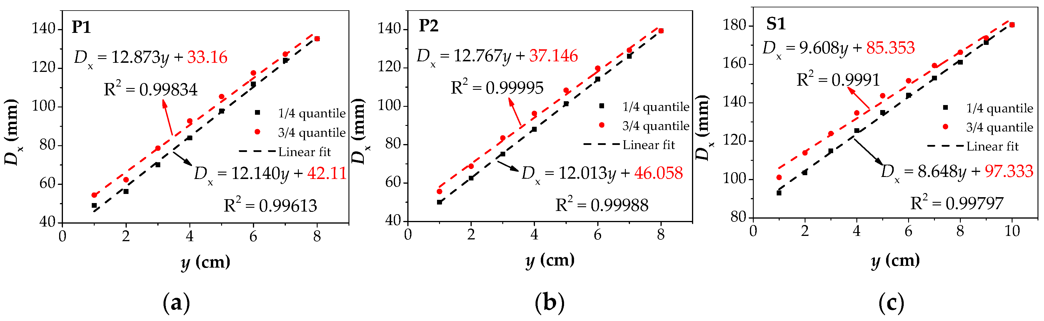 Materials 12 02154 g019