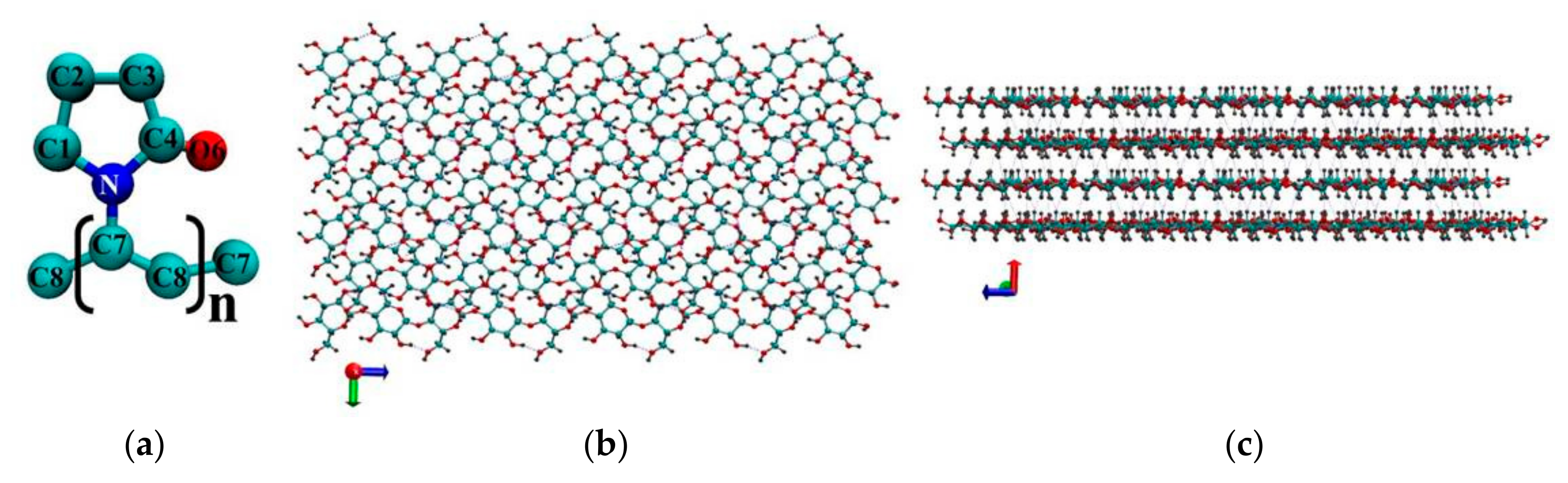 Materials 12 02155 g001 Materials 12 02155 g001