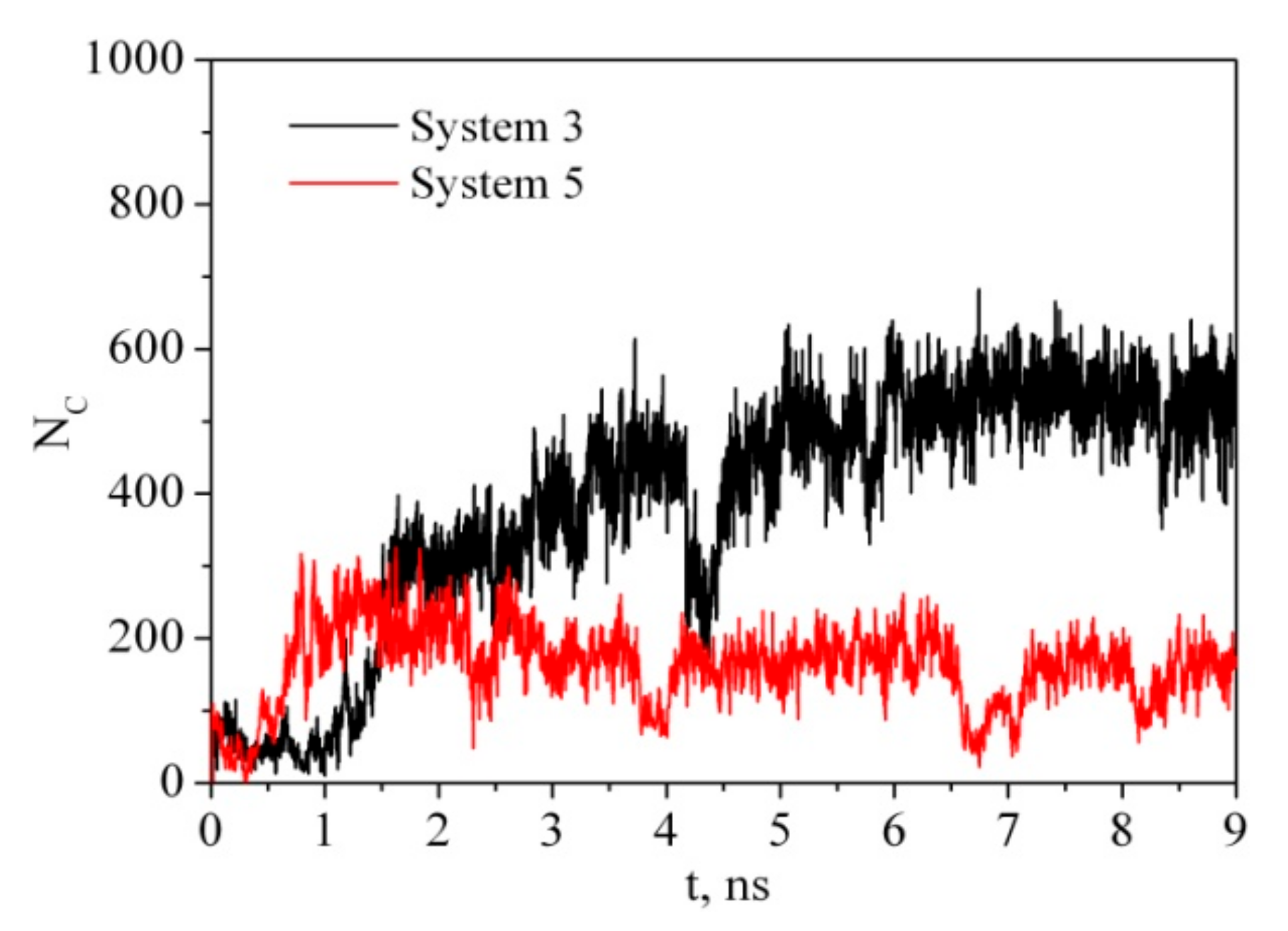 Materials 12 02155 g007 Materials 12 02155 g007