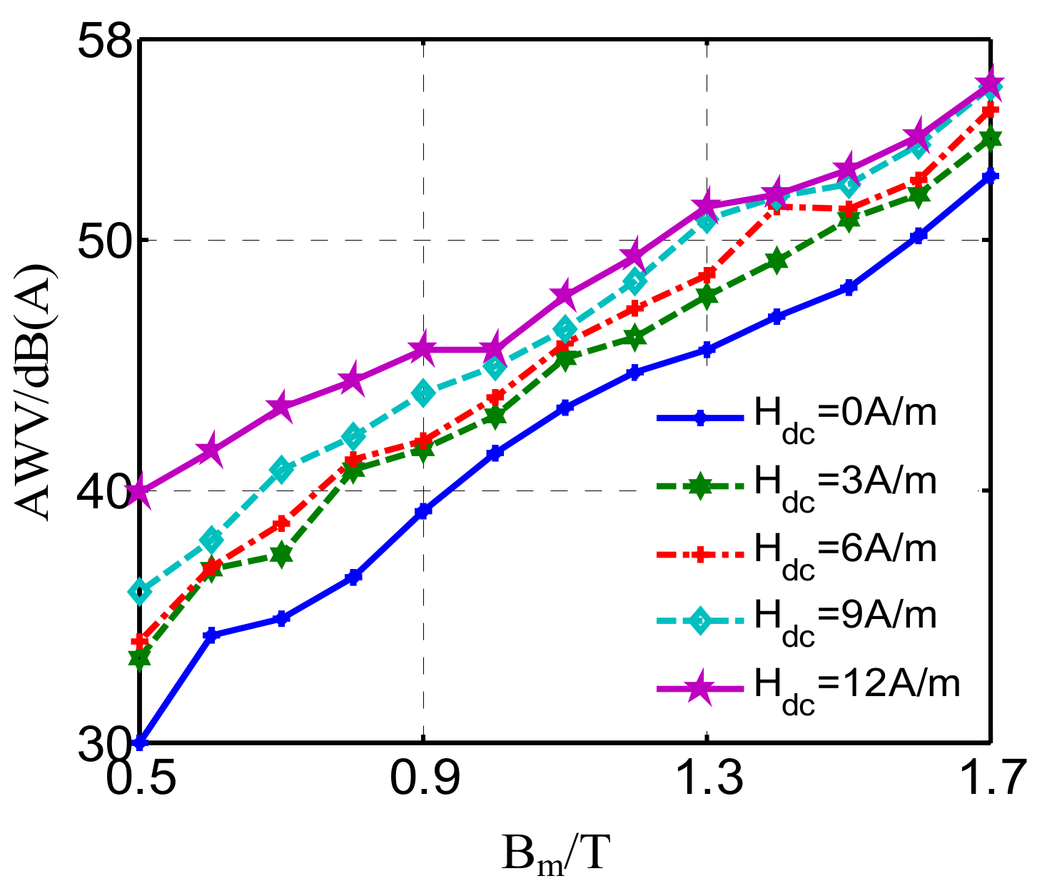 Materials 12 02156 g007