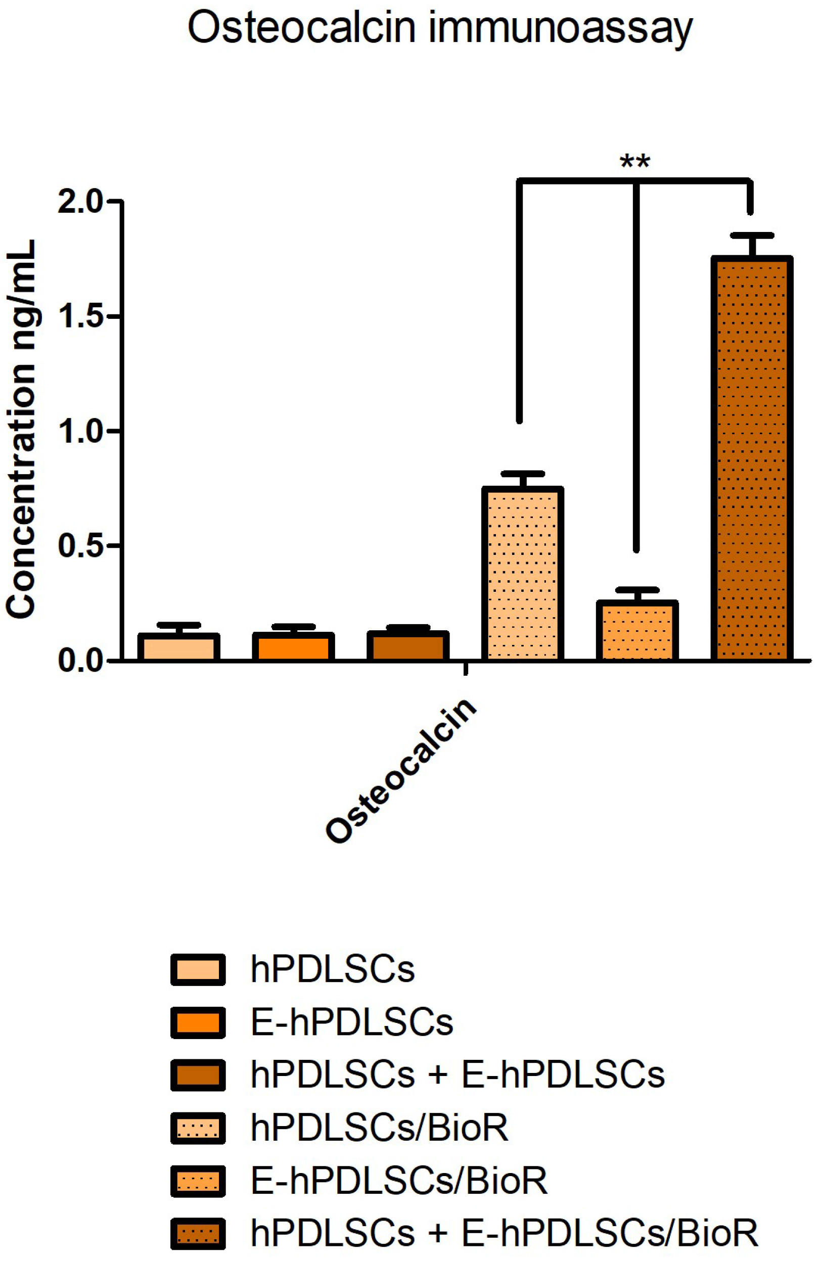 Materials 12 02157 g008 550