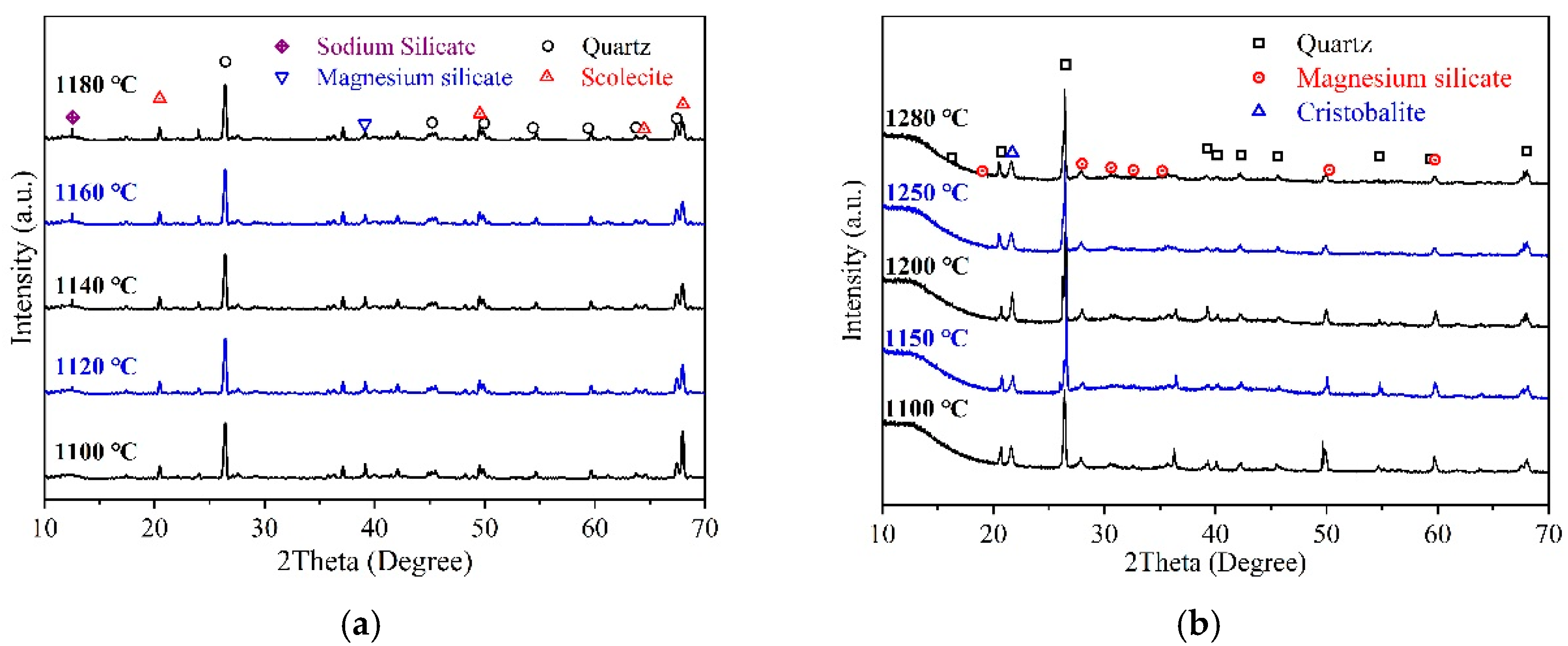 Materials 12 02161 g008