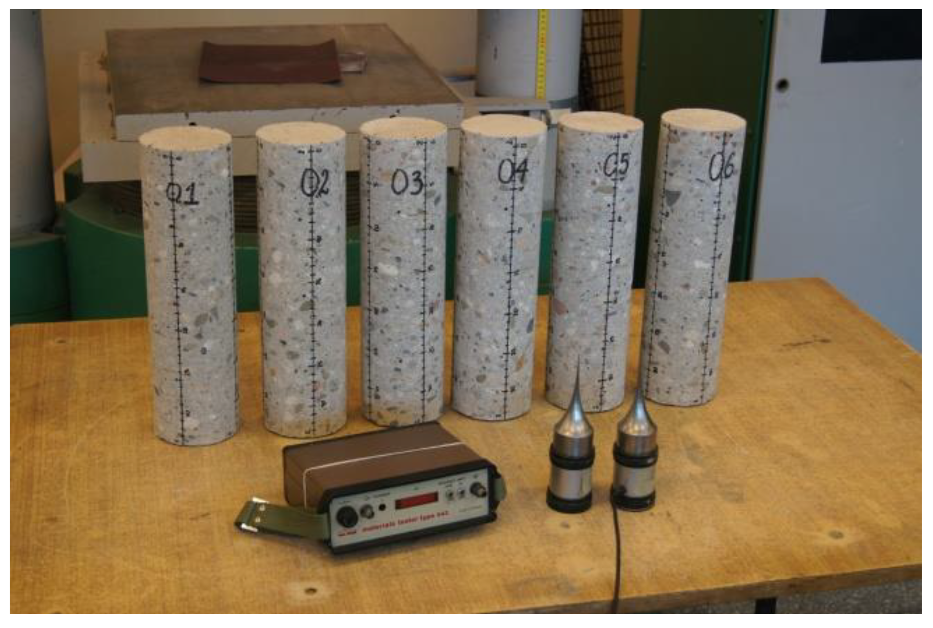 Materials 12 02162 g001