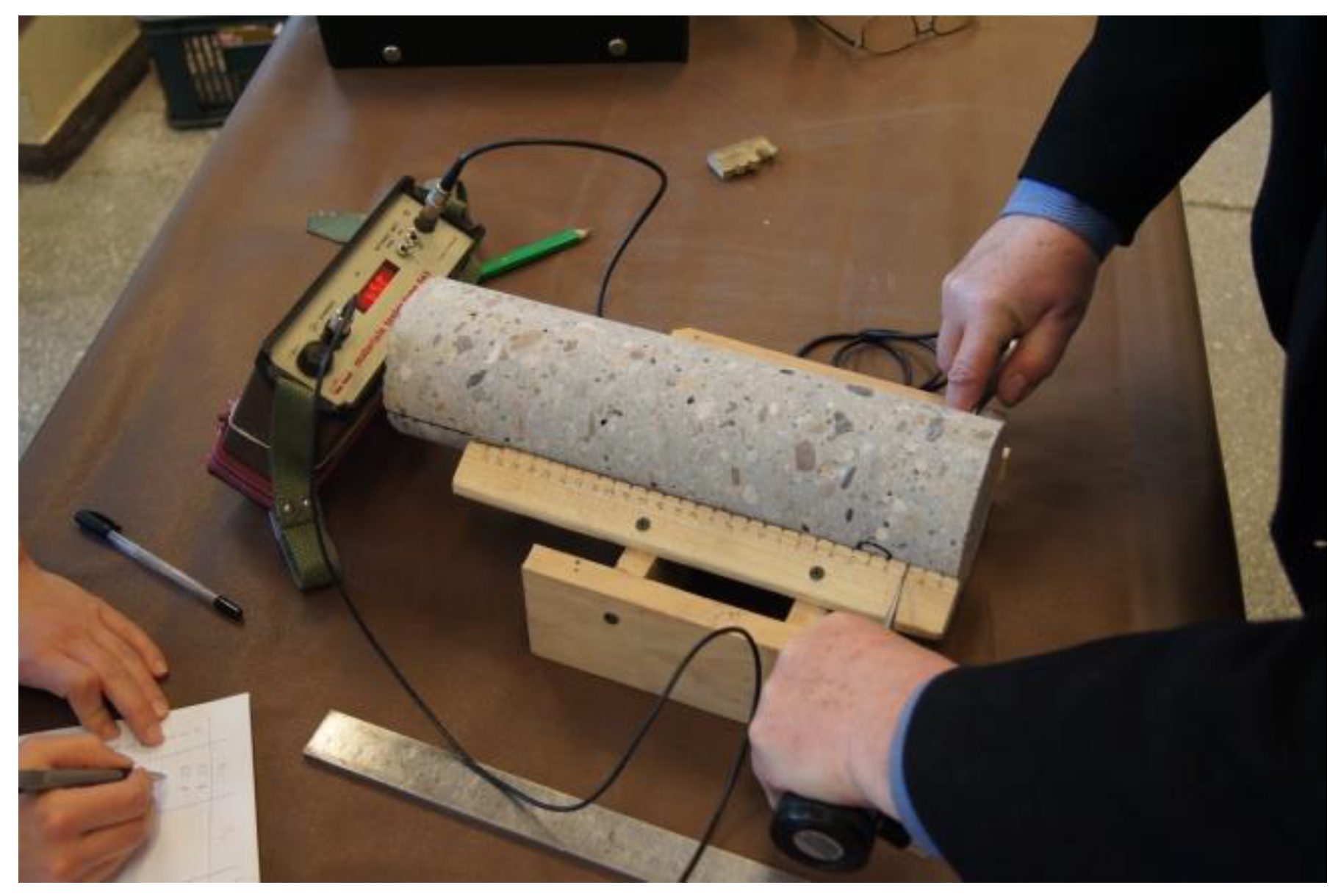 Materials 12 02162 g002