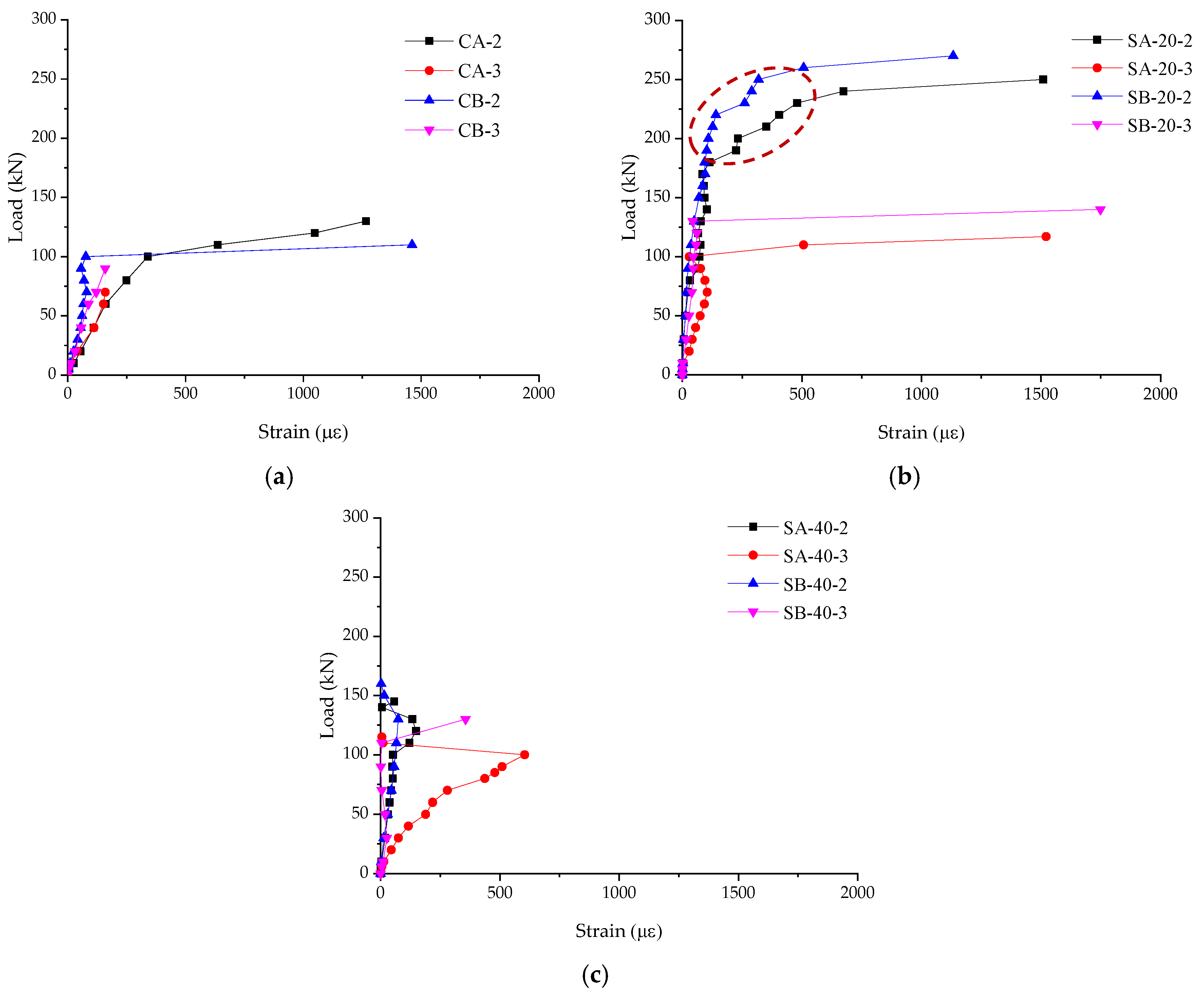 Materials 12 02163 g005 Materials 12 02163 g005