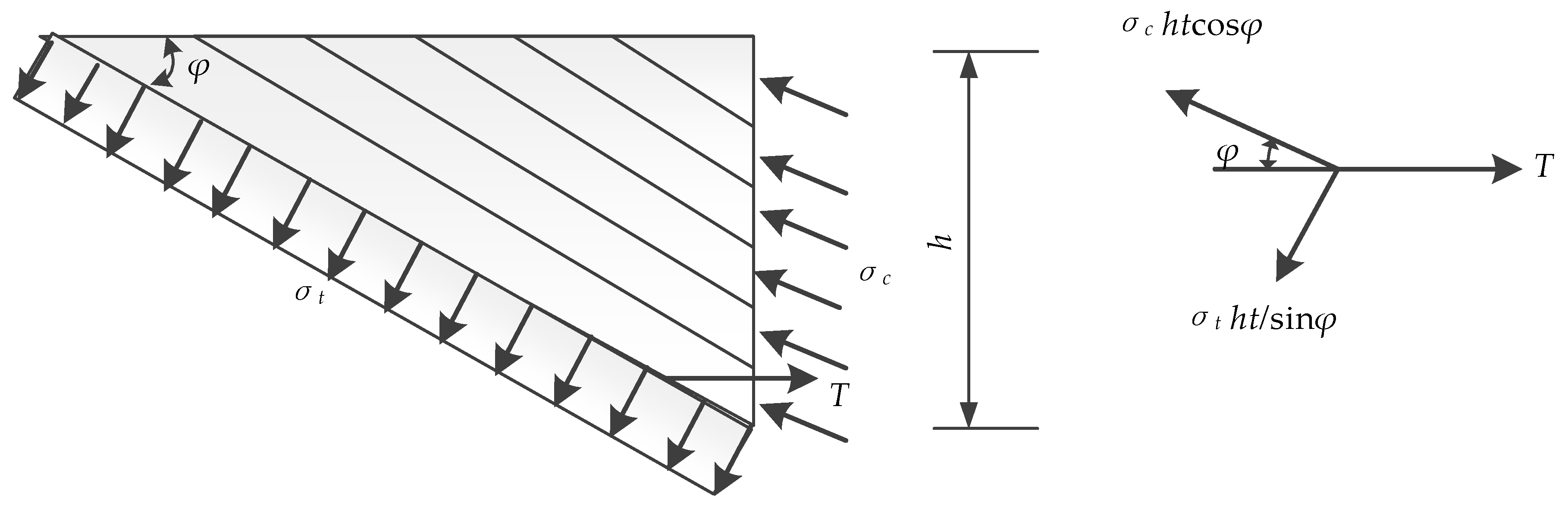 Materials 12 02163 g009 Materials 12 02163 g009