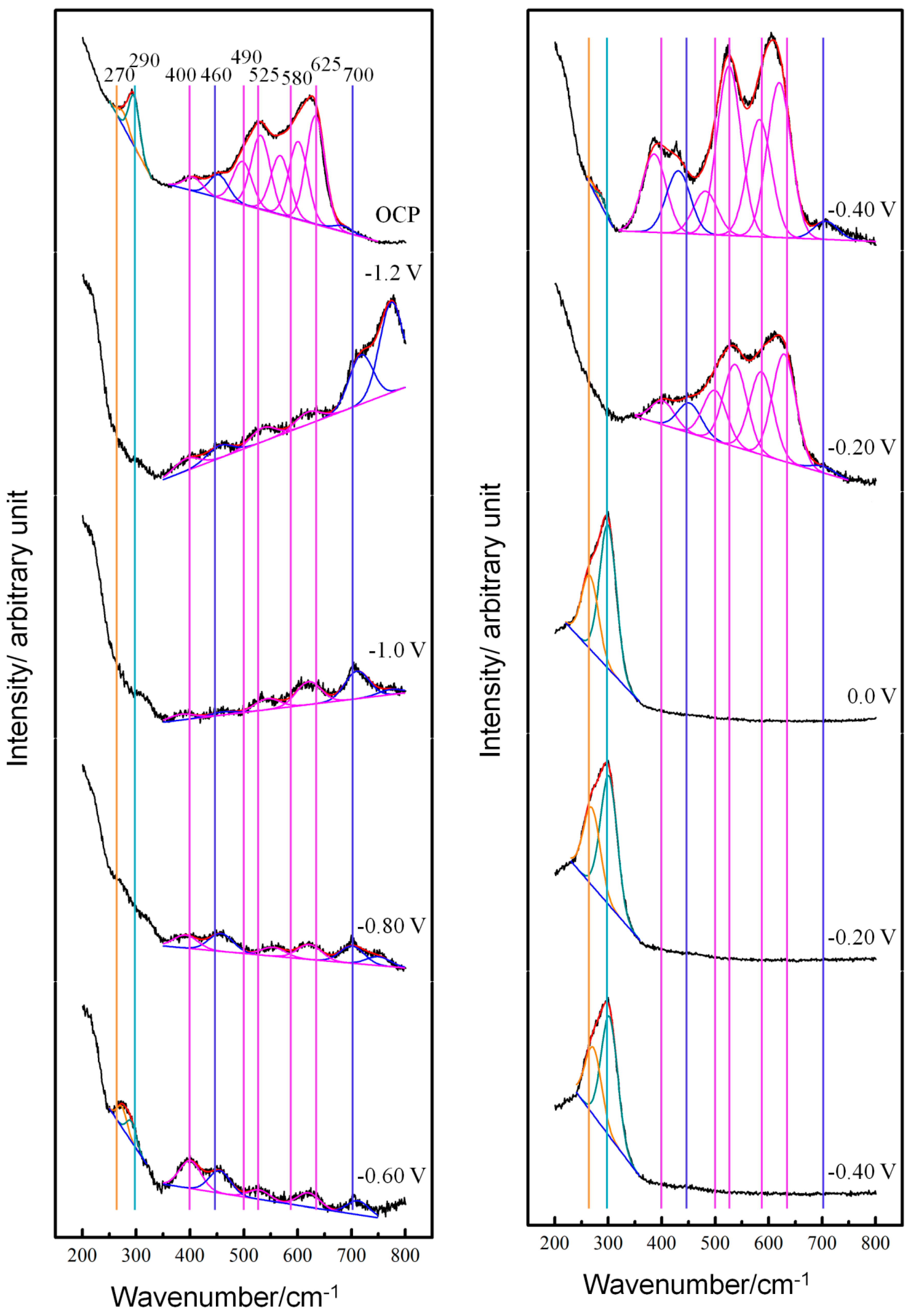 Materials 12 02164 g001a Materials 12 02164 g001a