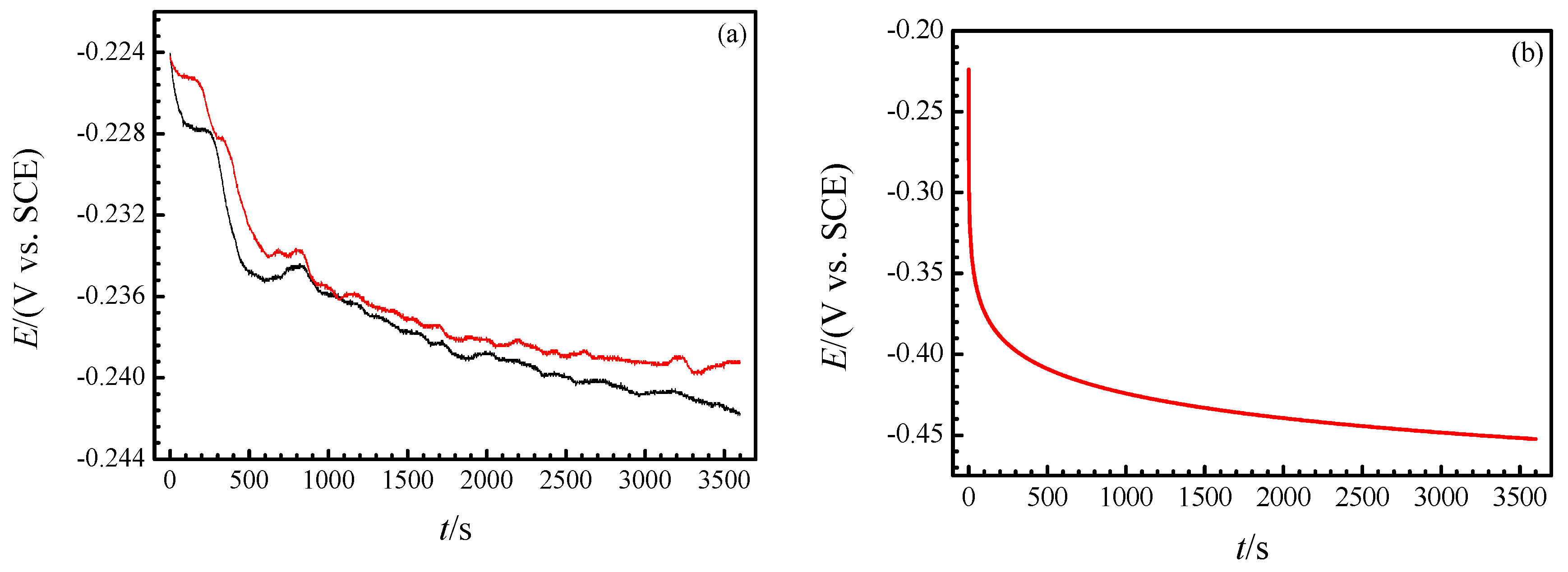 Materials 12 02164 g005 Materials 12 02164 g005