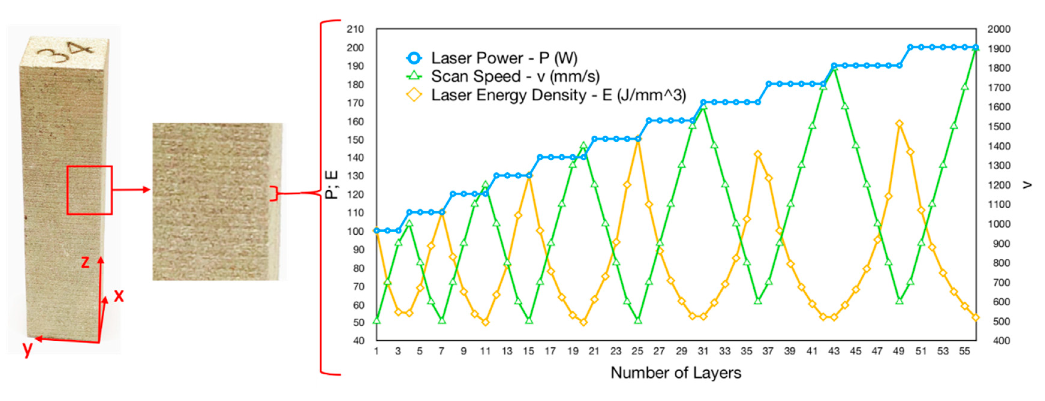 Materials 12 02165 g001