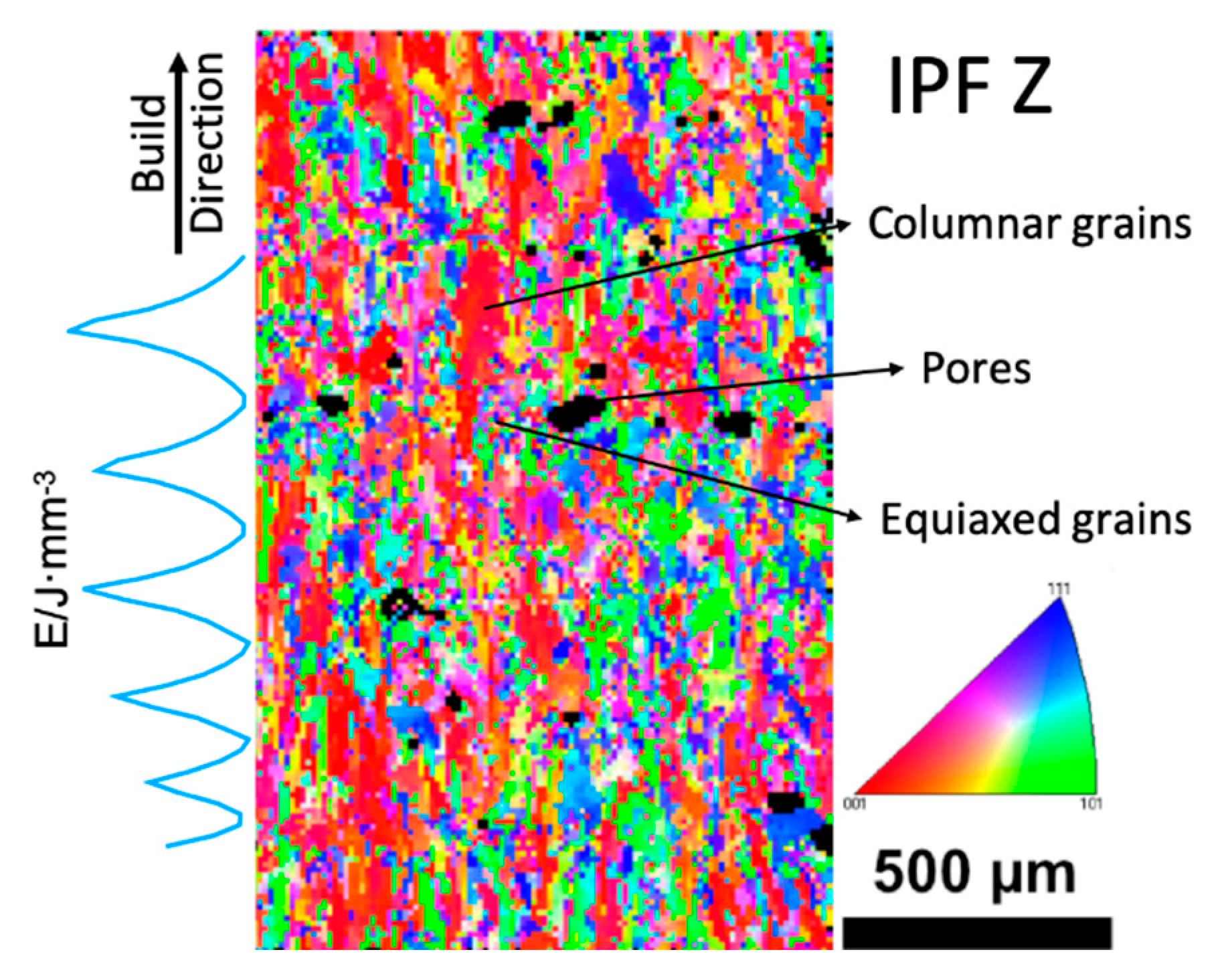 Materials 12 02165 g003