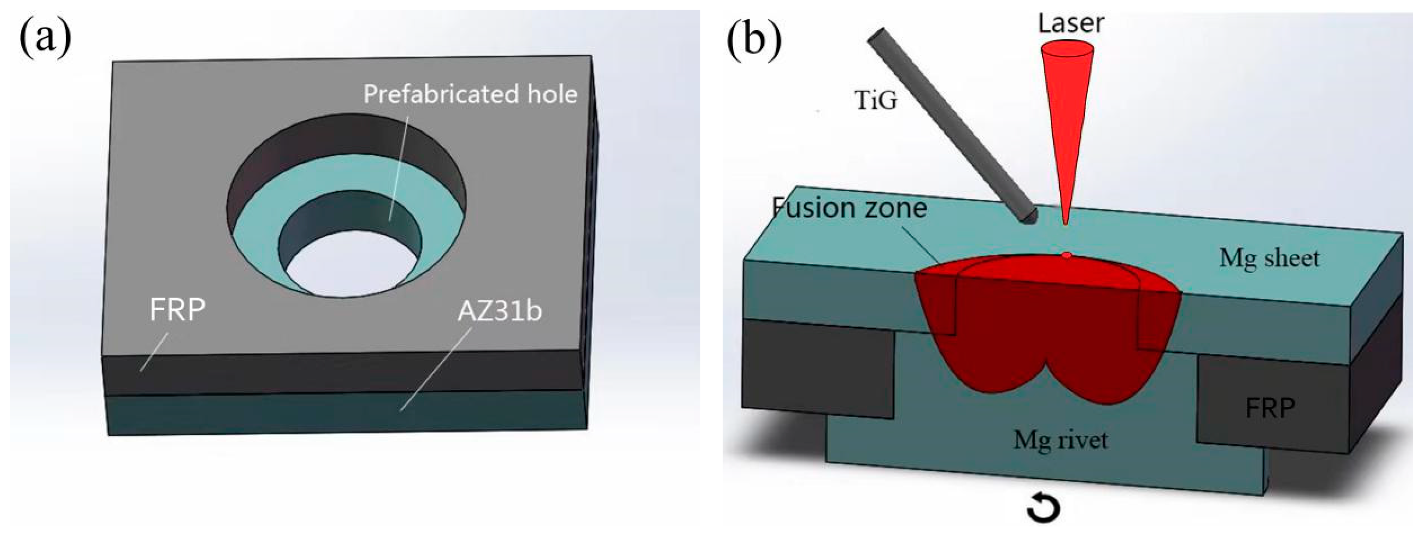 Materials 12 02167 g002 Materials 12 02167 g002