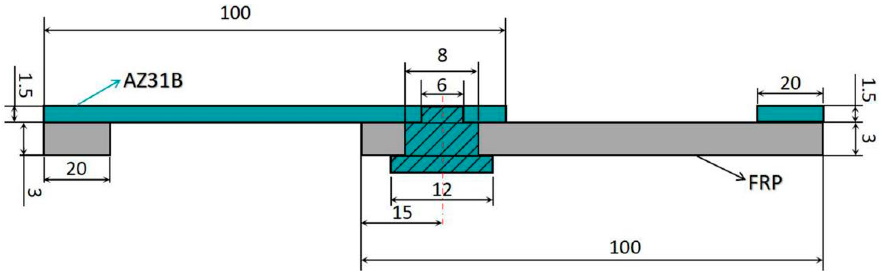 Materials 12 02167 g004 Materials 12 02167 g004