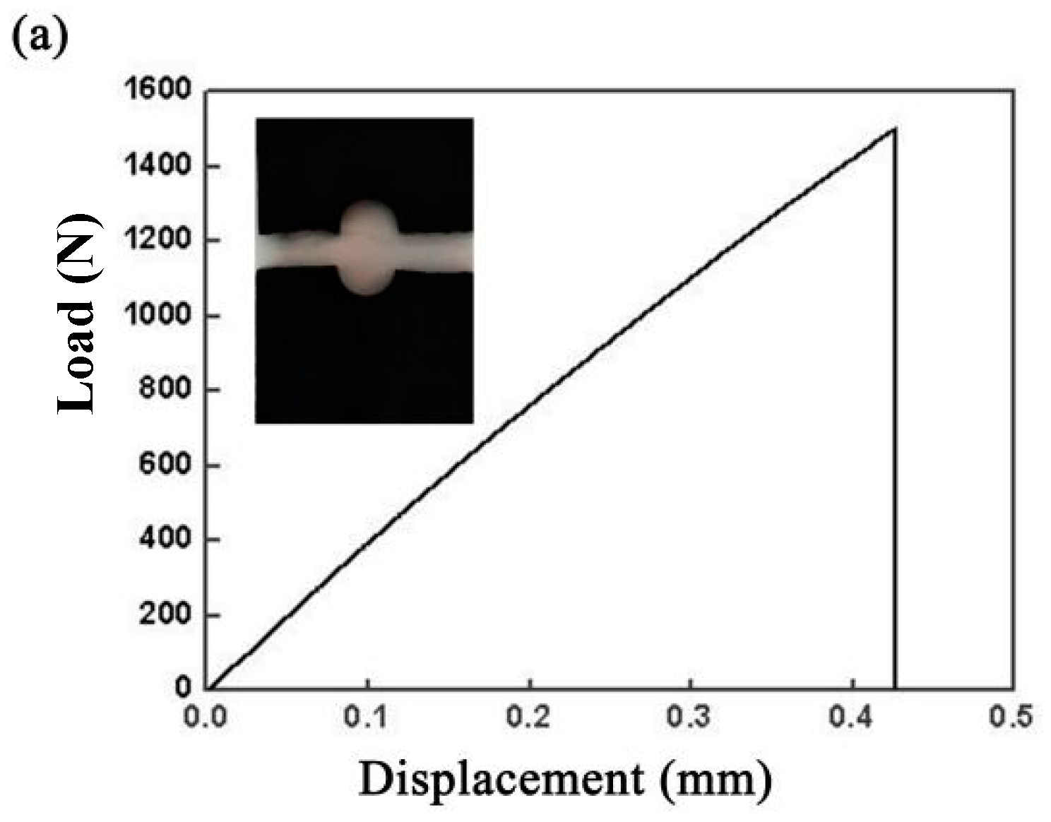 Materials 12 02167 g006a Materials 12 02167 g006a