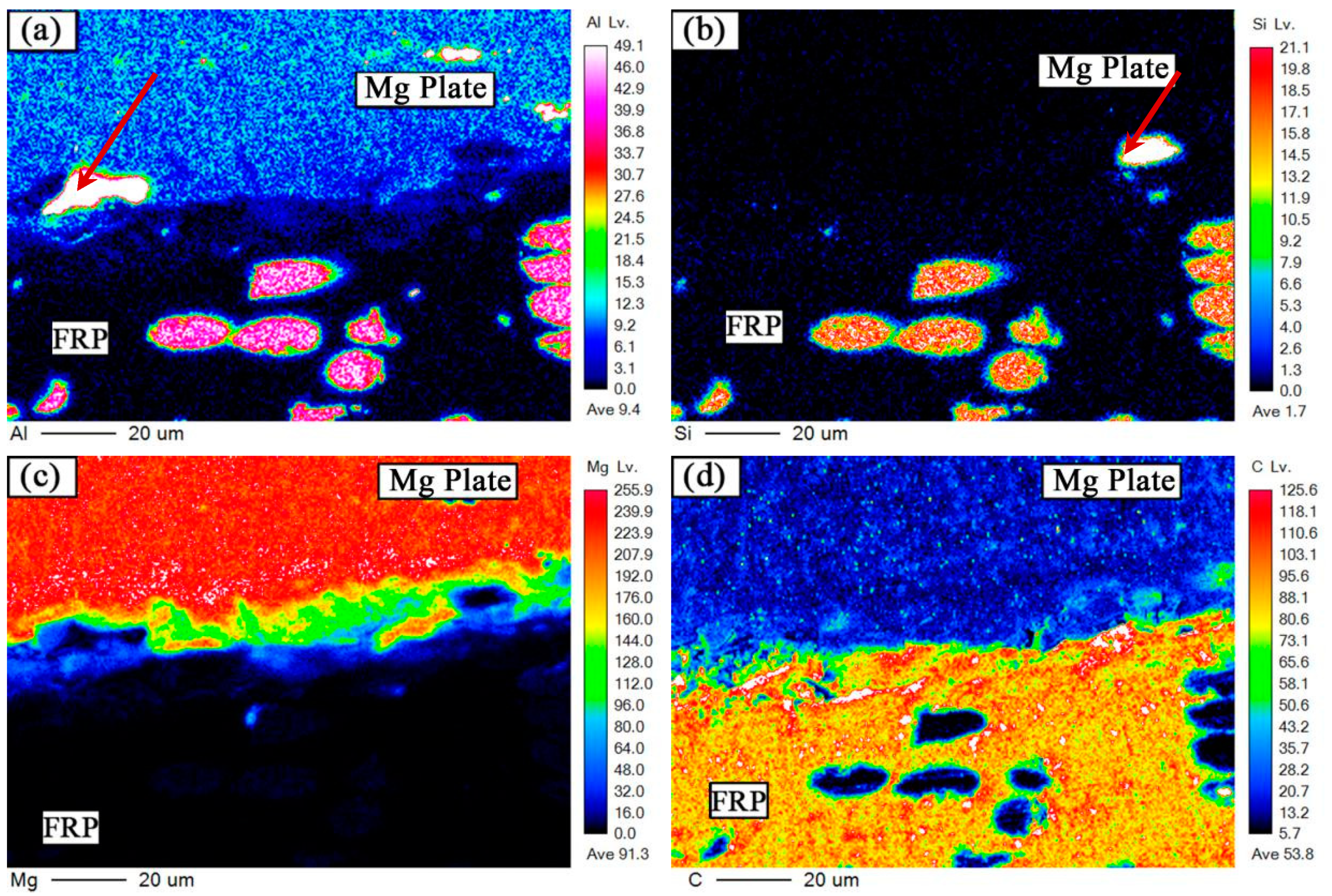 Materials 12 02167 g009 Materials 12 02167 g009