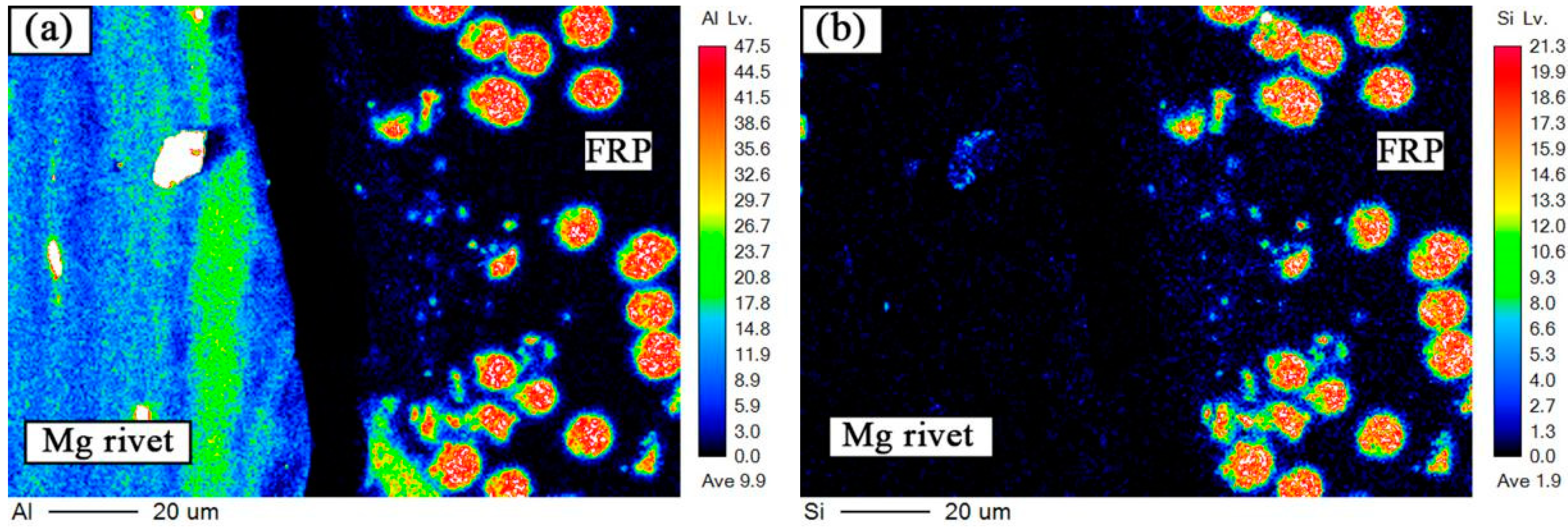 Materials 12 02167 g010a Materials 12 02167 g010a