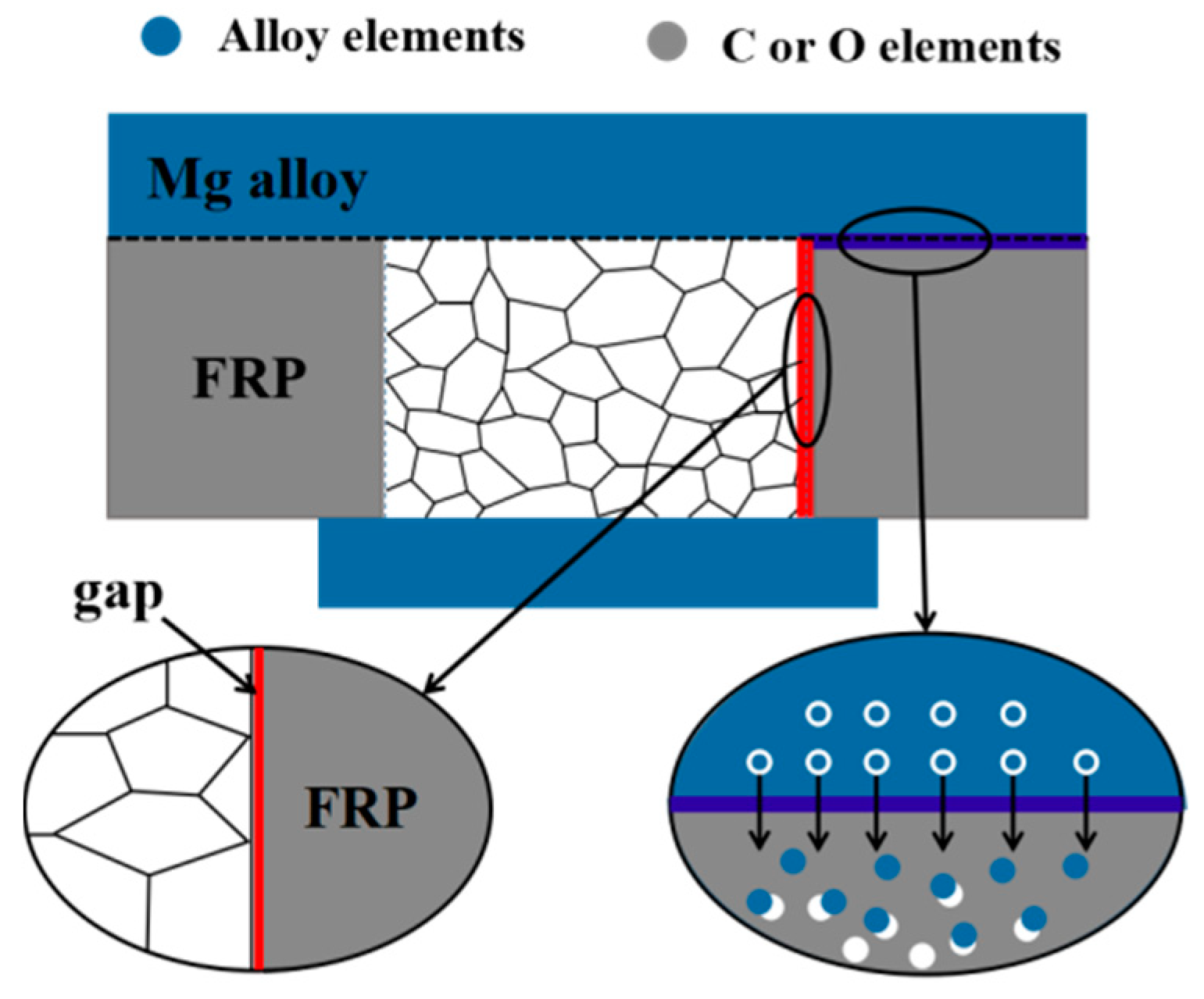 Materials 12 02167 g012 Materials 12 02167 g012