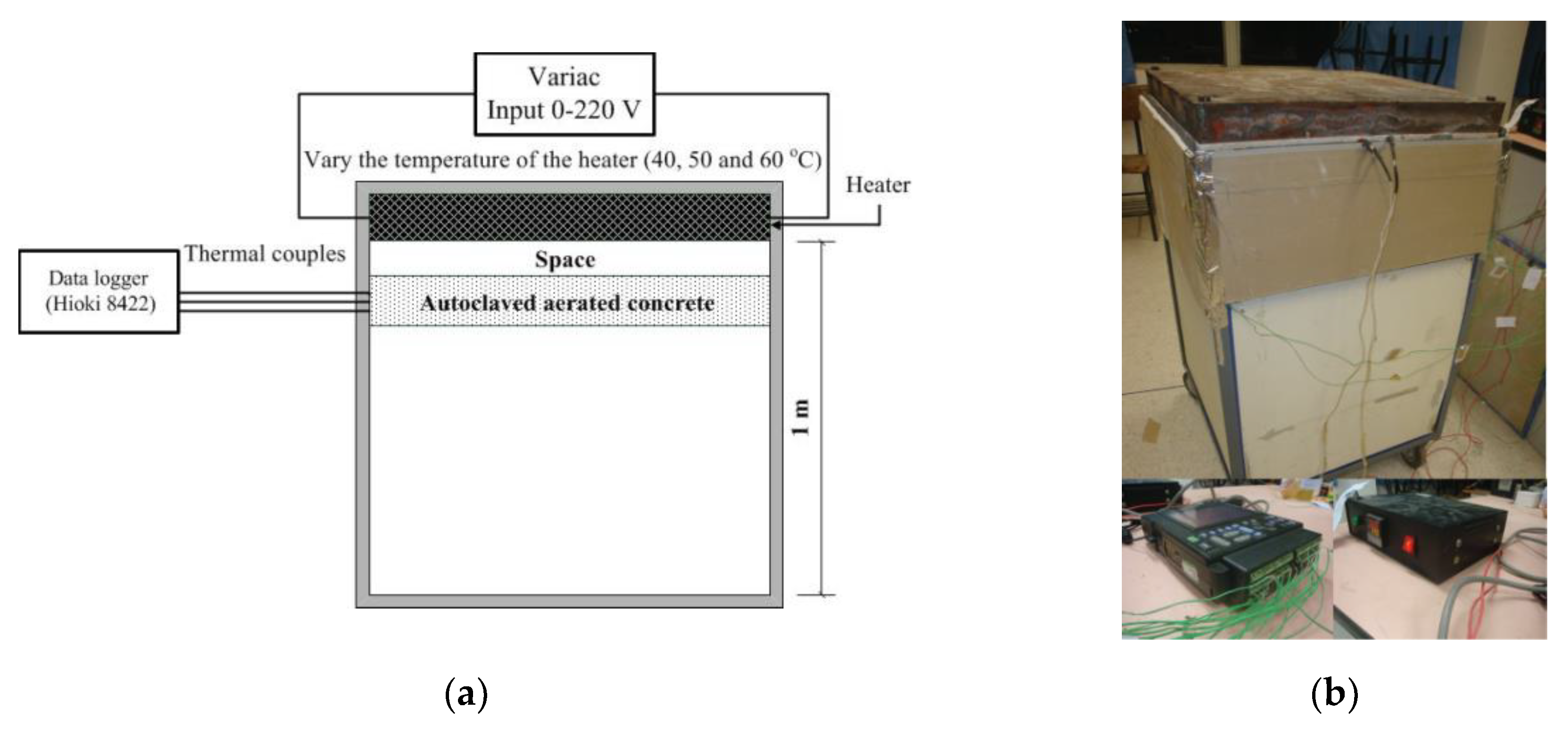 Materials 12 02170 g001
