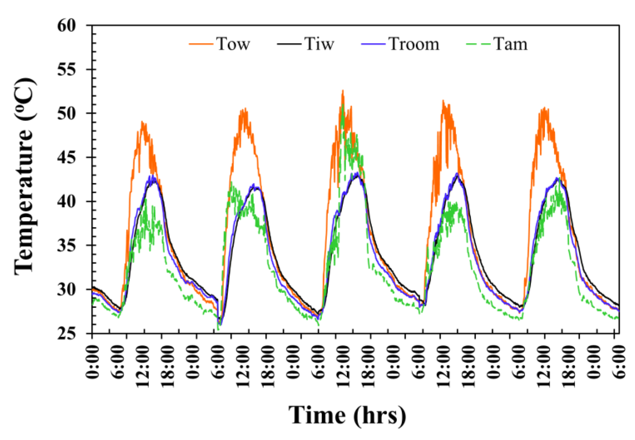 Materials 12 02170 g007