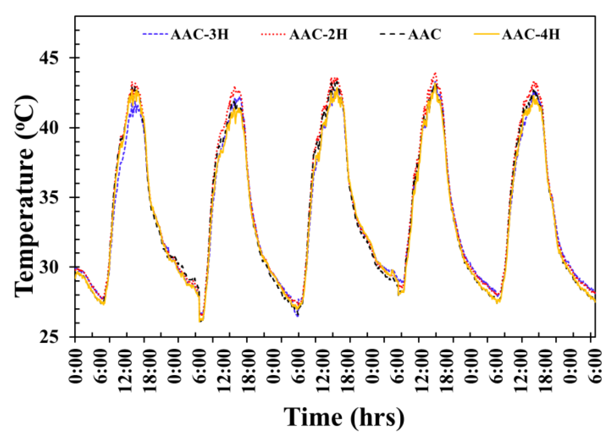 Materials 12 02170 g014