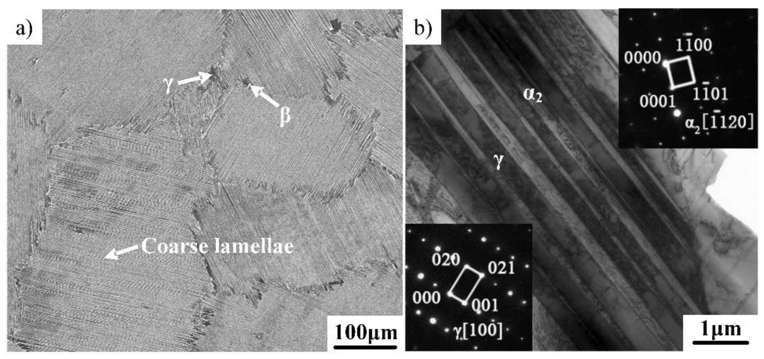 Materials 12 02172 g001