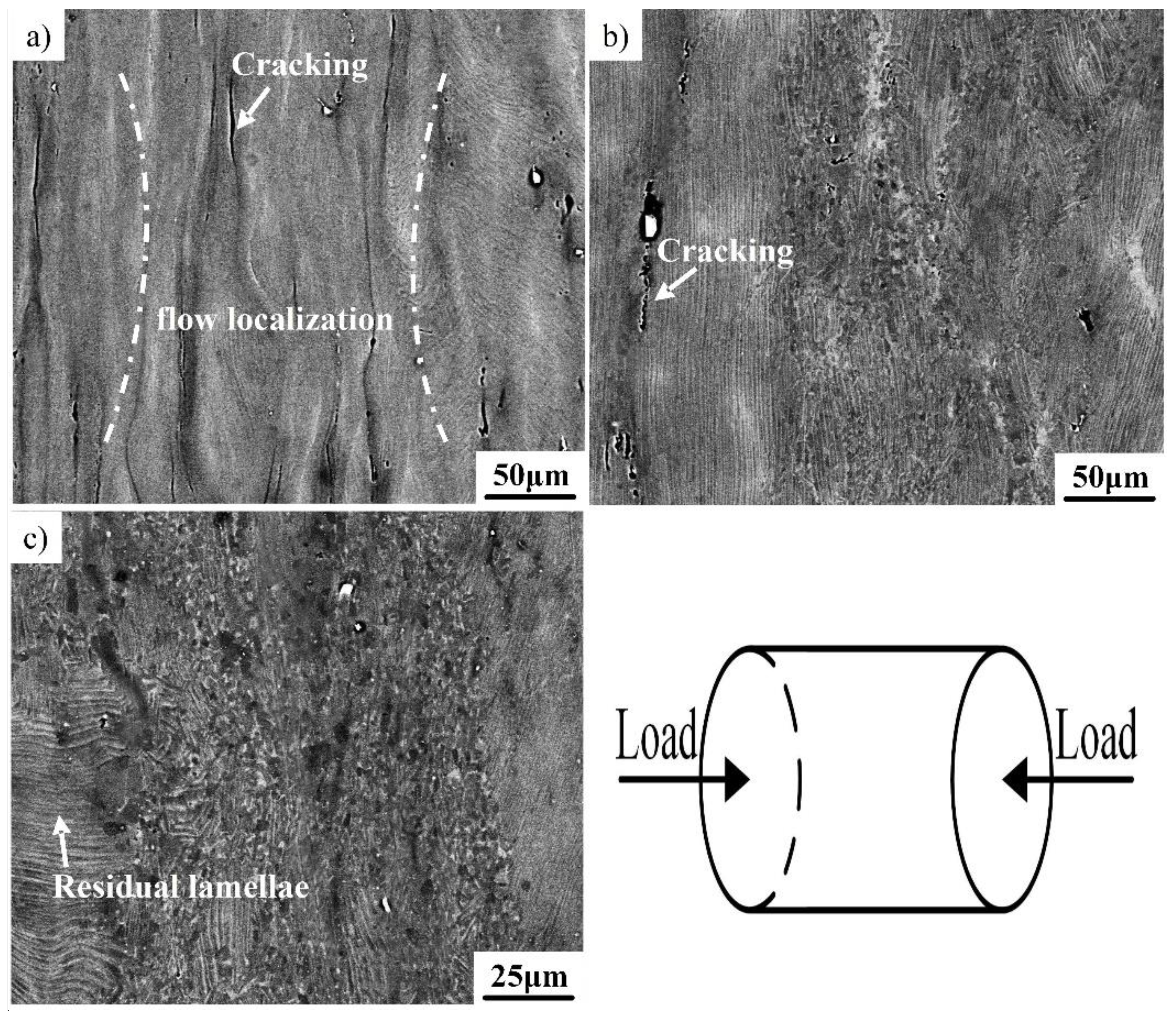 Materials 12 02172 g004