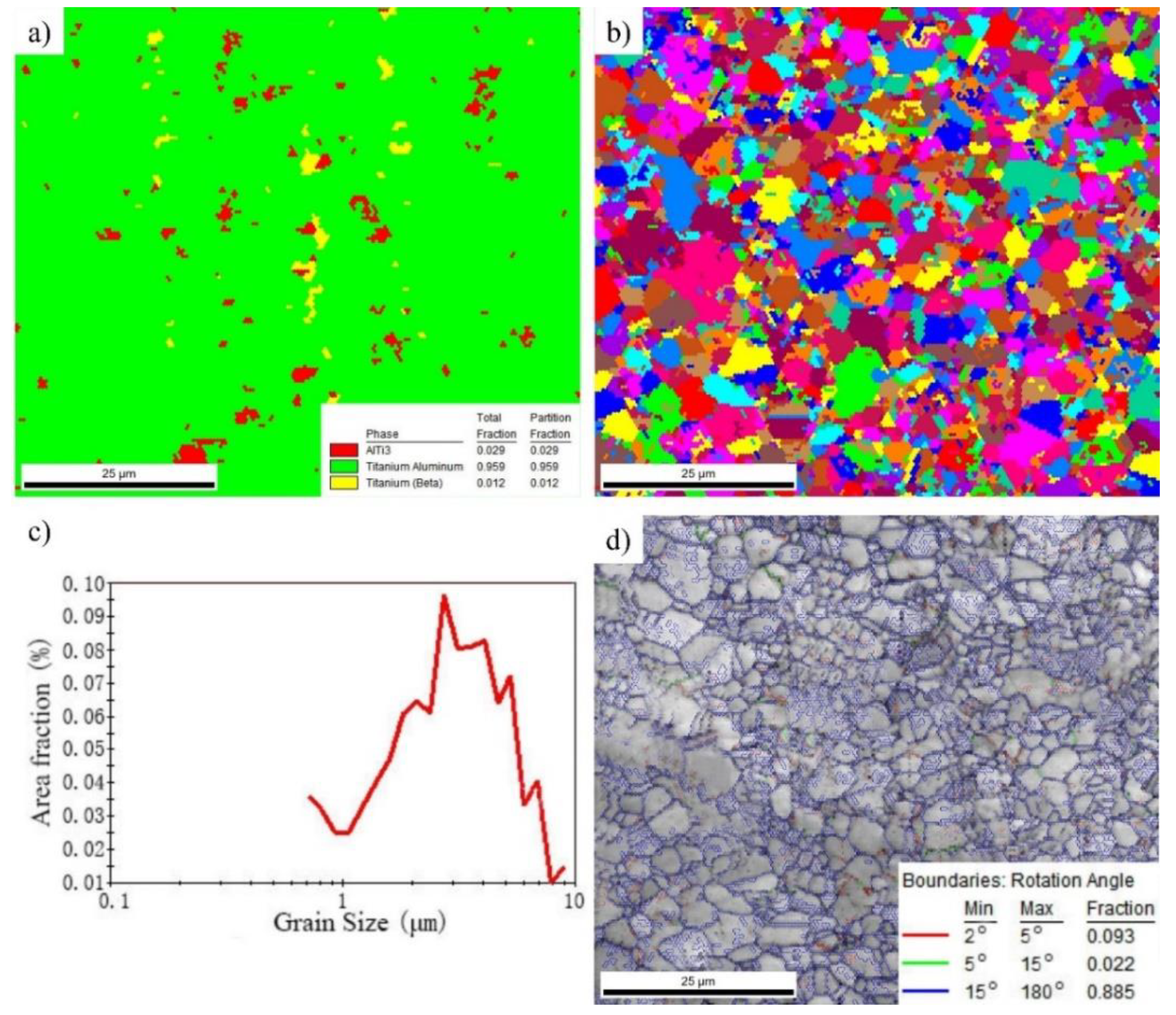 Materials 12 02172 g008