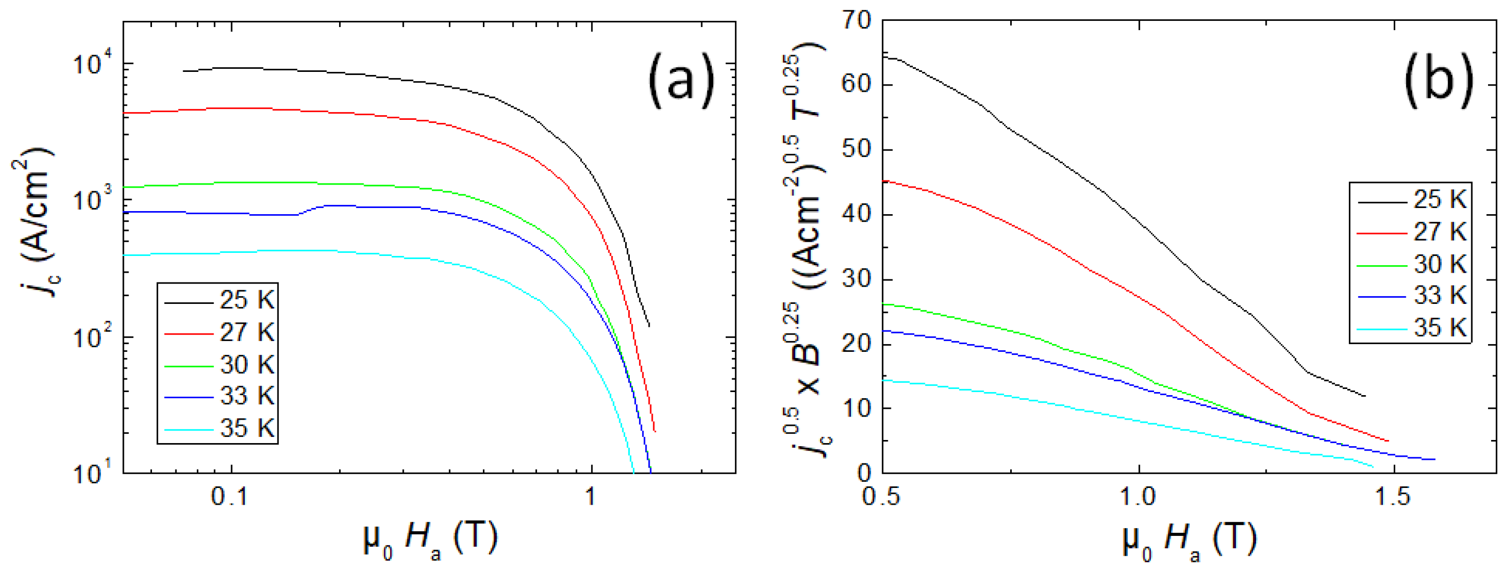 Materials 12 02173 g002