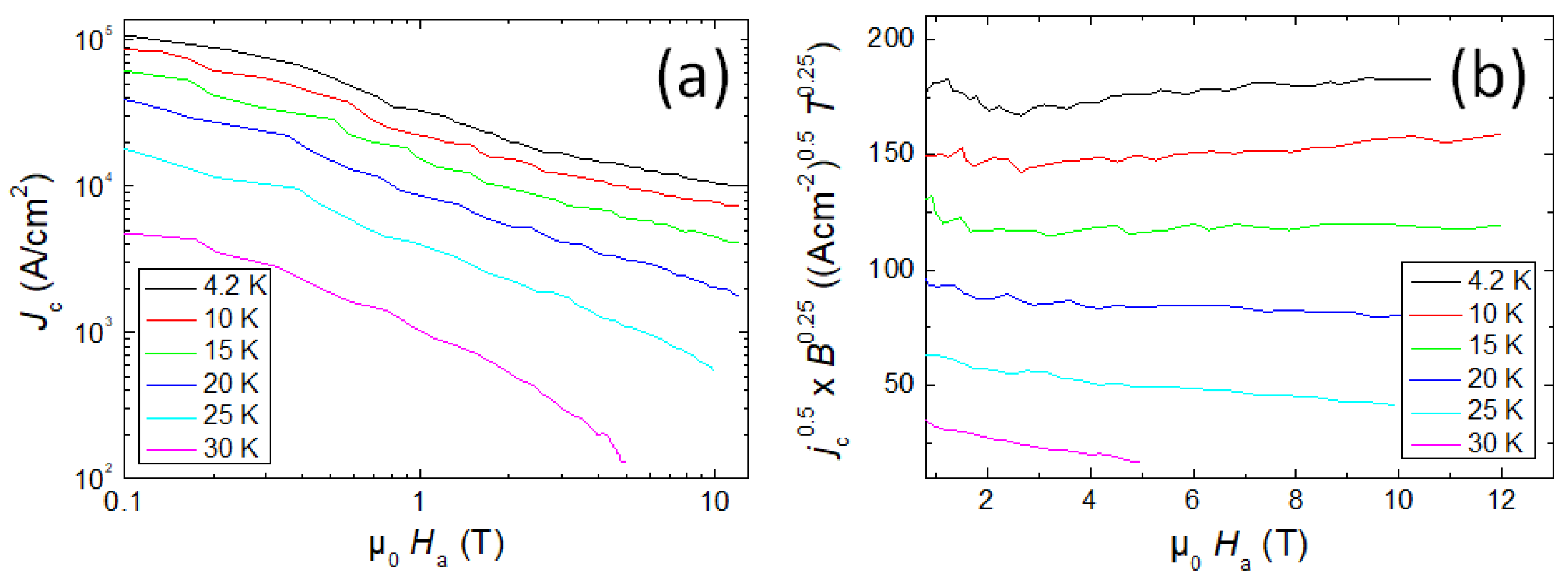 Materials 12 02173 g003