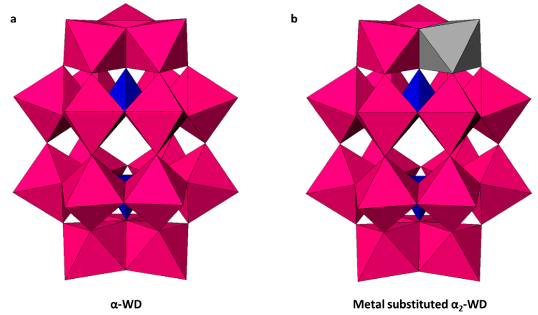 Materials 12 02175 g001