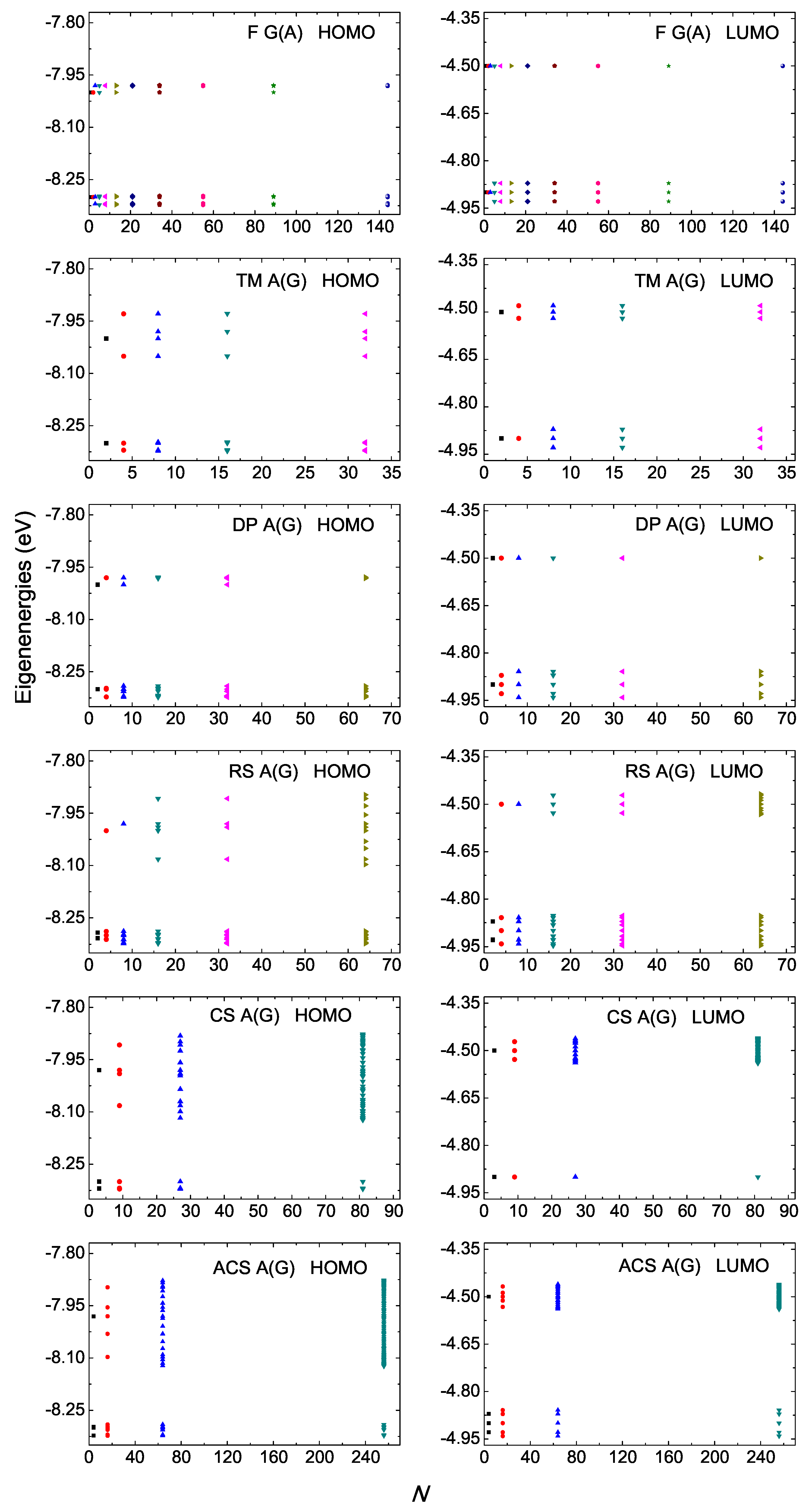 Materials 12 02177 g002 Materials 12 02177 g002