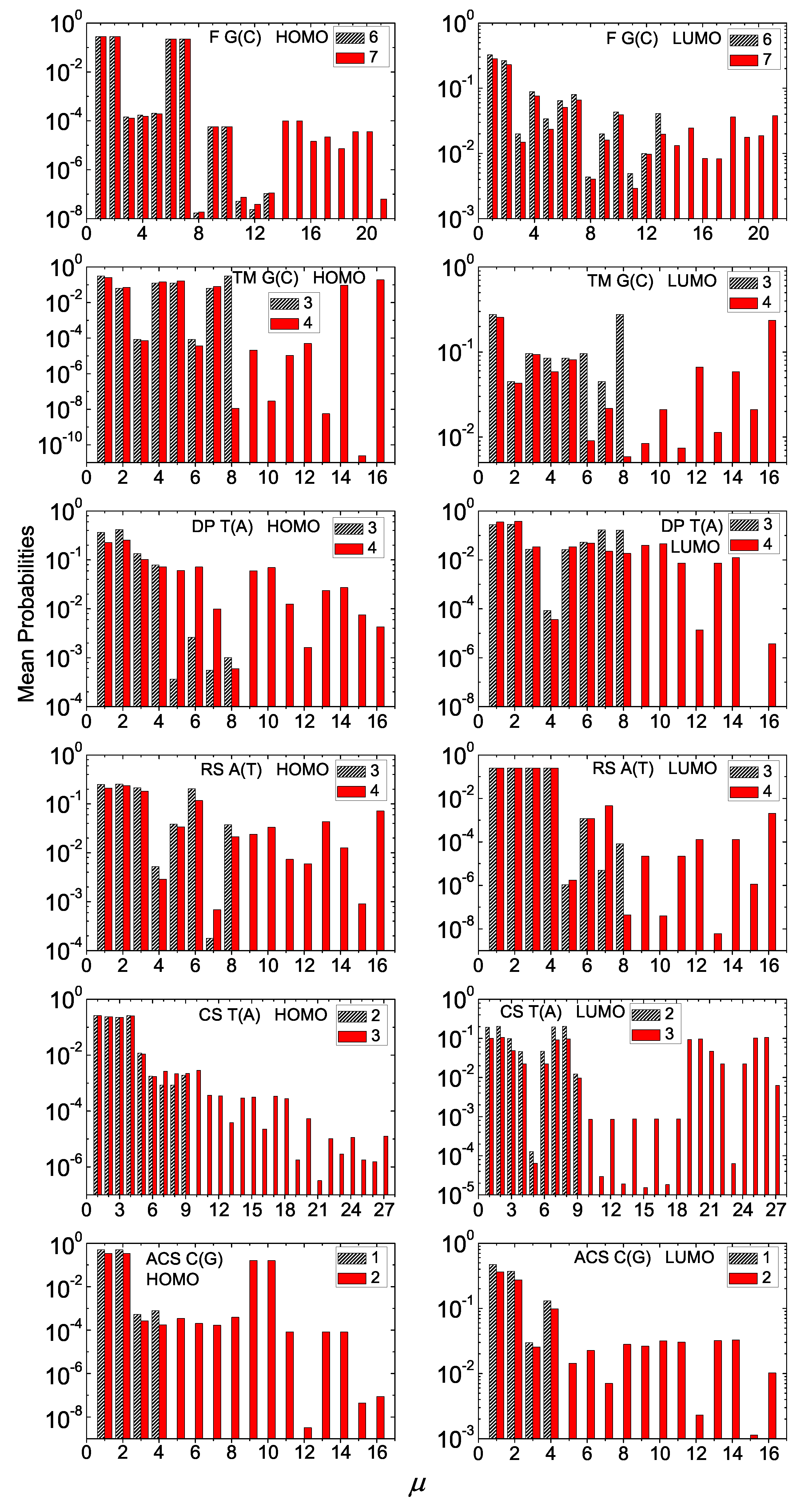 Materials 12 02177 g006 Materials 12 02177 g006