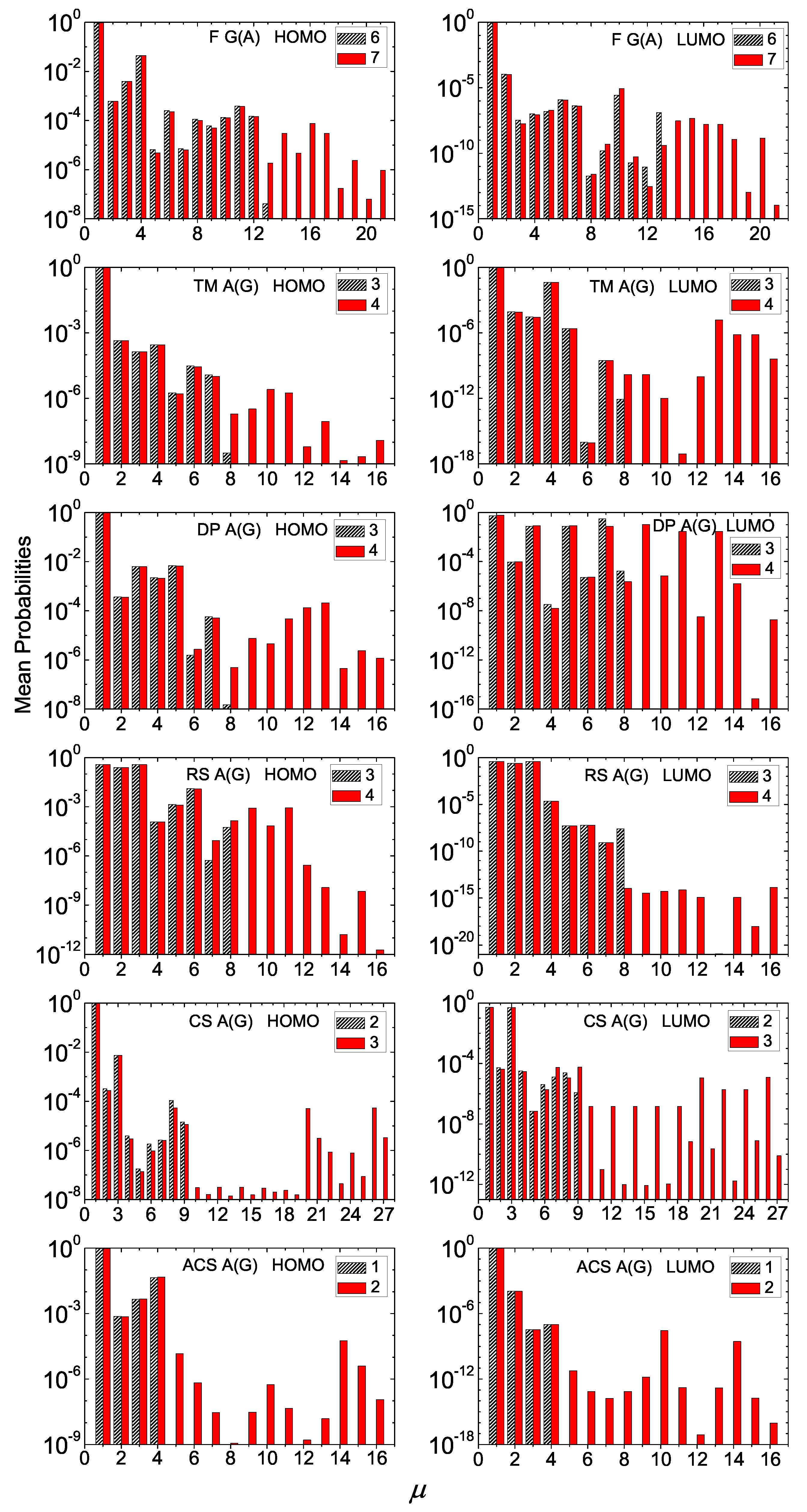 Materials 12 02177 g007 Materials 12 02177 g007