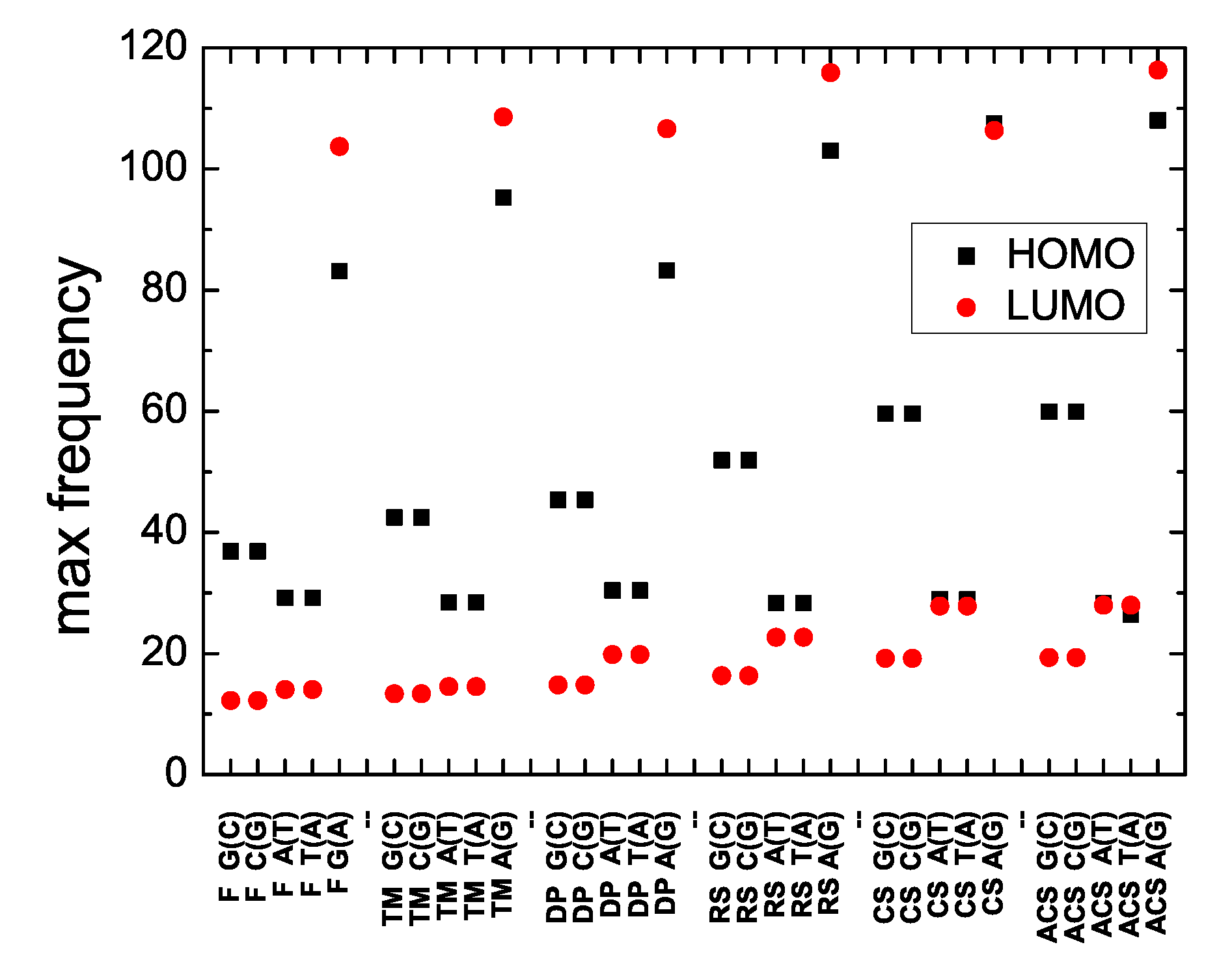 Materials 12 02177 g008 Materials 12 02177 g008