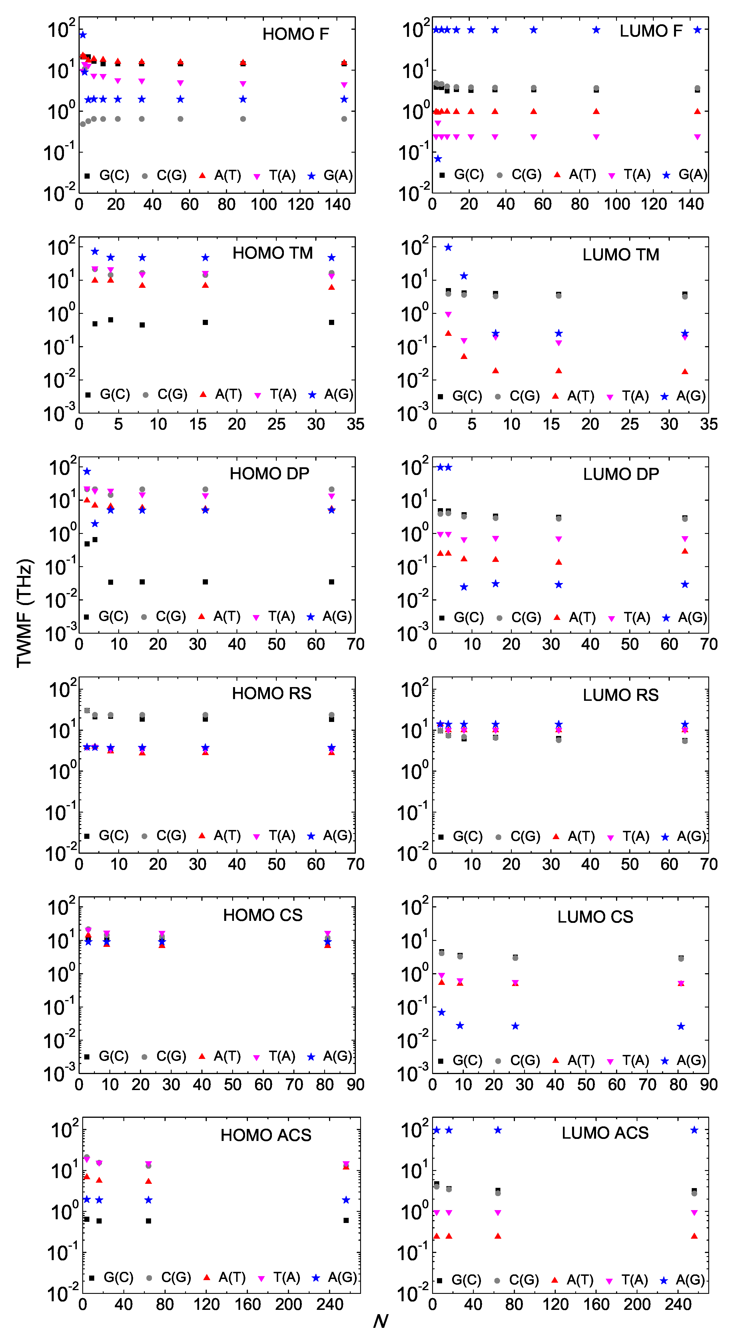Materials 12 02177 g009 Materials 12 02177 g009