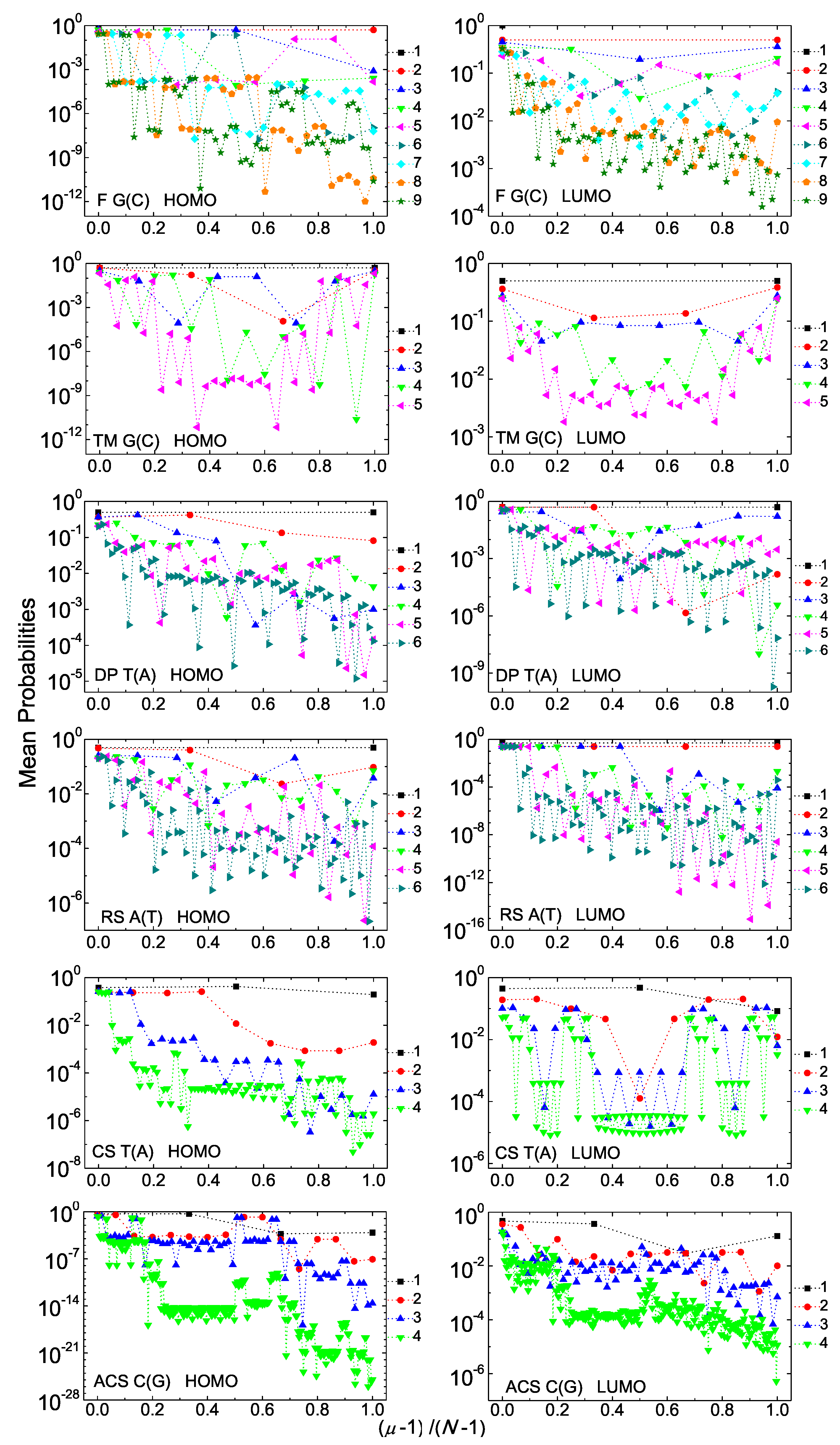 Materials 12 02177 g0a1 Materials 12 02177 g0a1