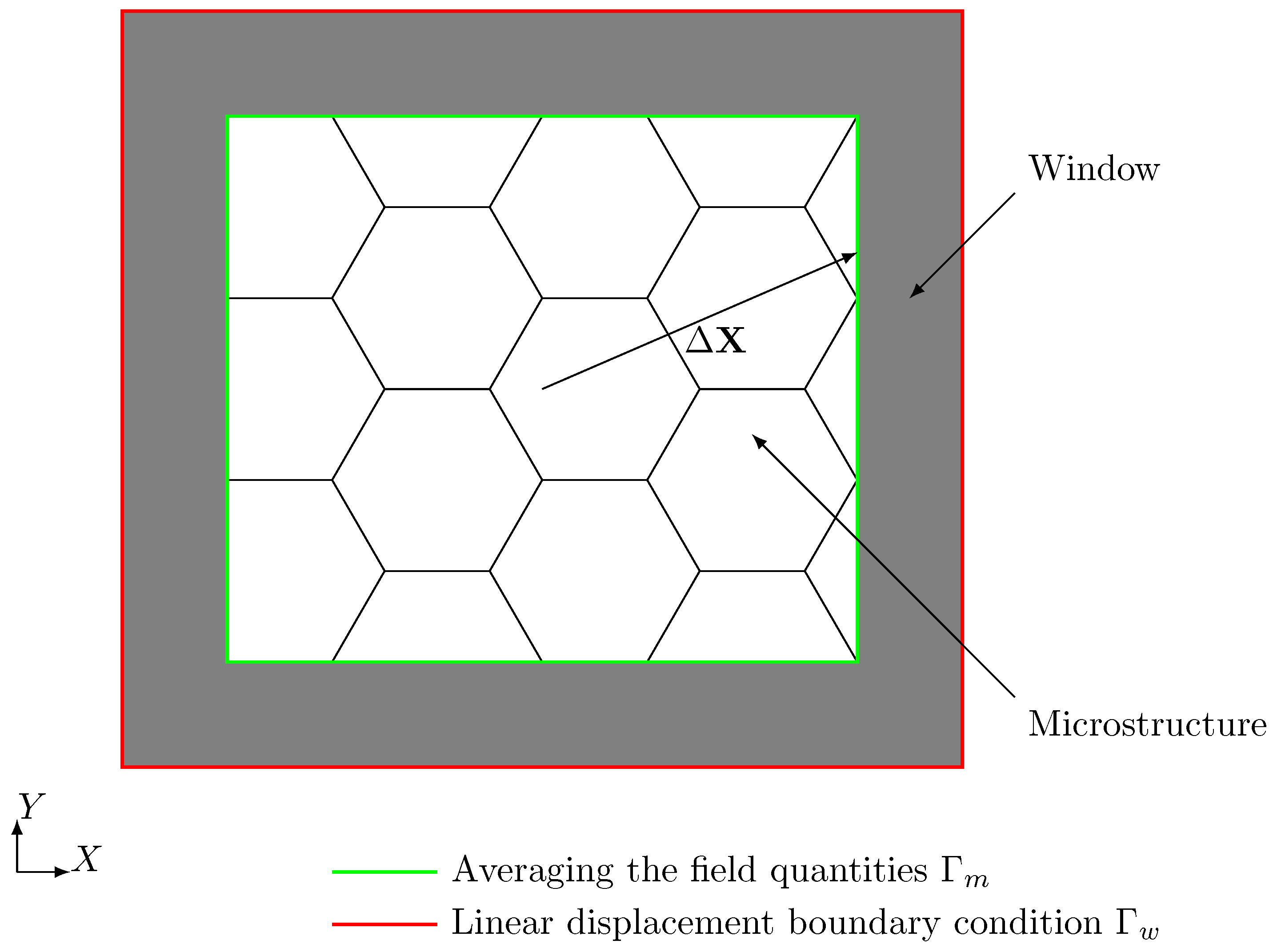 Materials 12 02178 g004