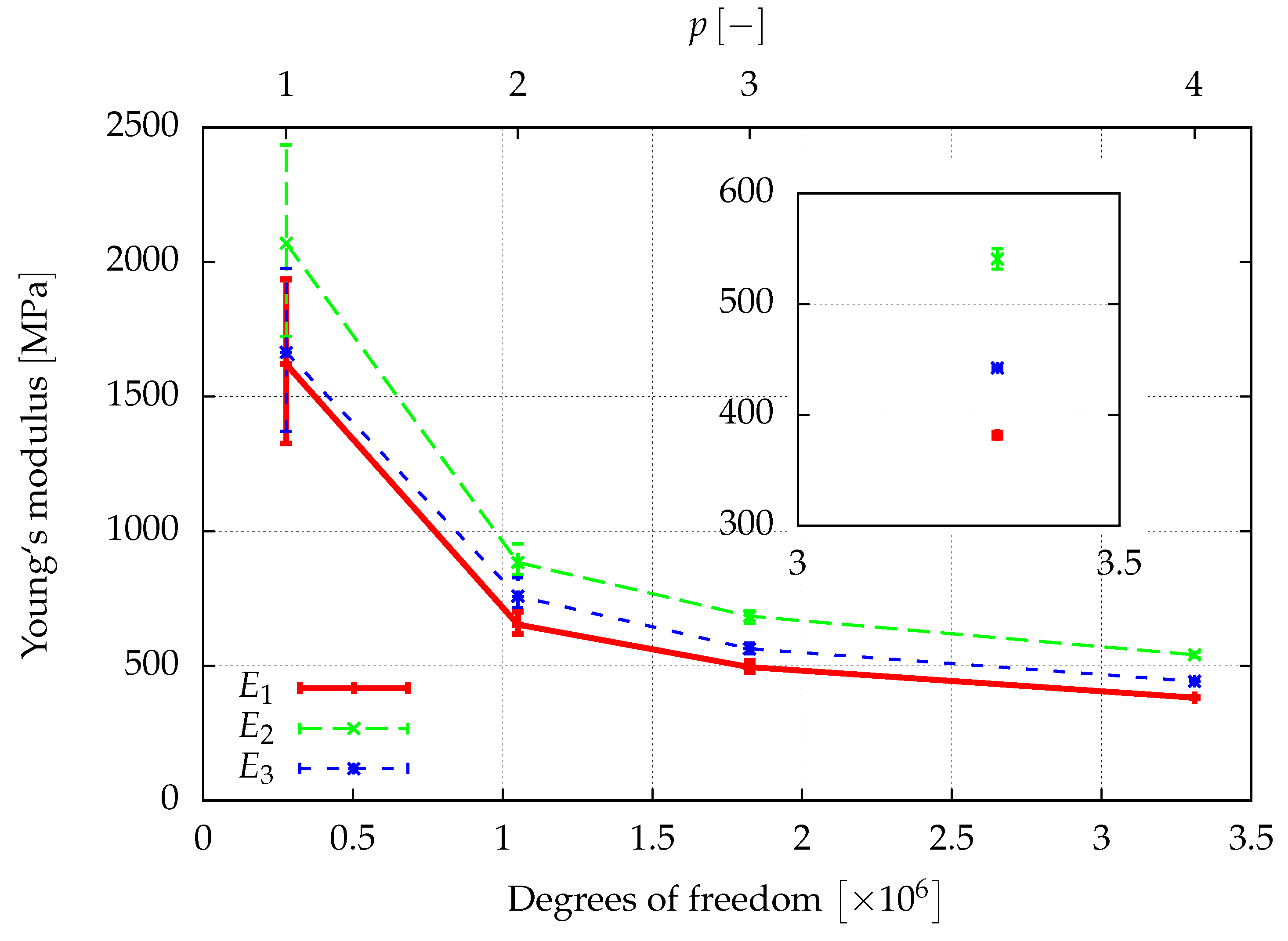 Materials 12 02178 g008