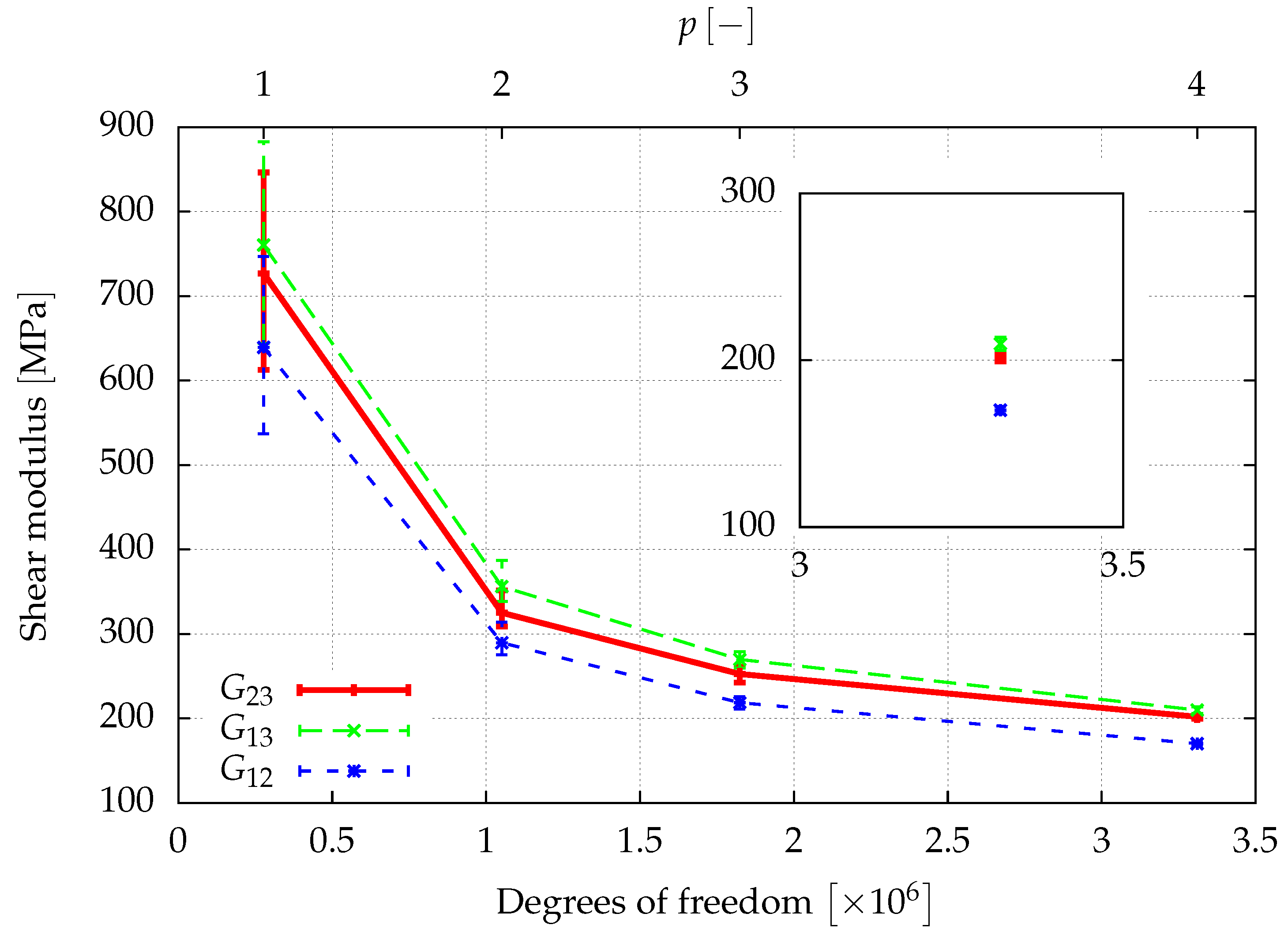 Materials 12 02178 g009