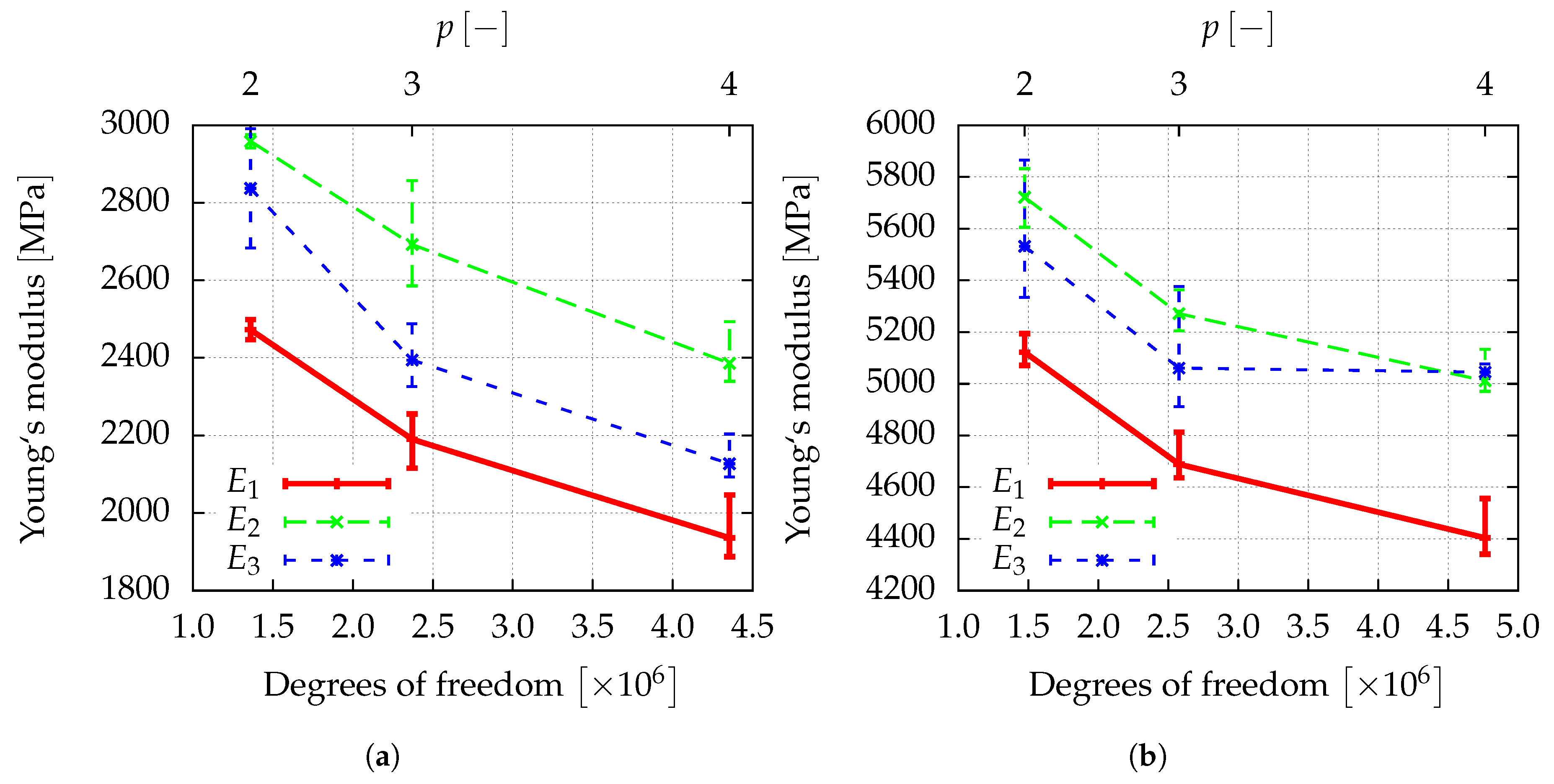 Materials 12 02178 g012