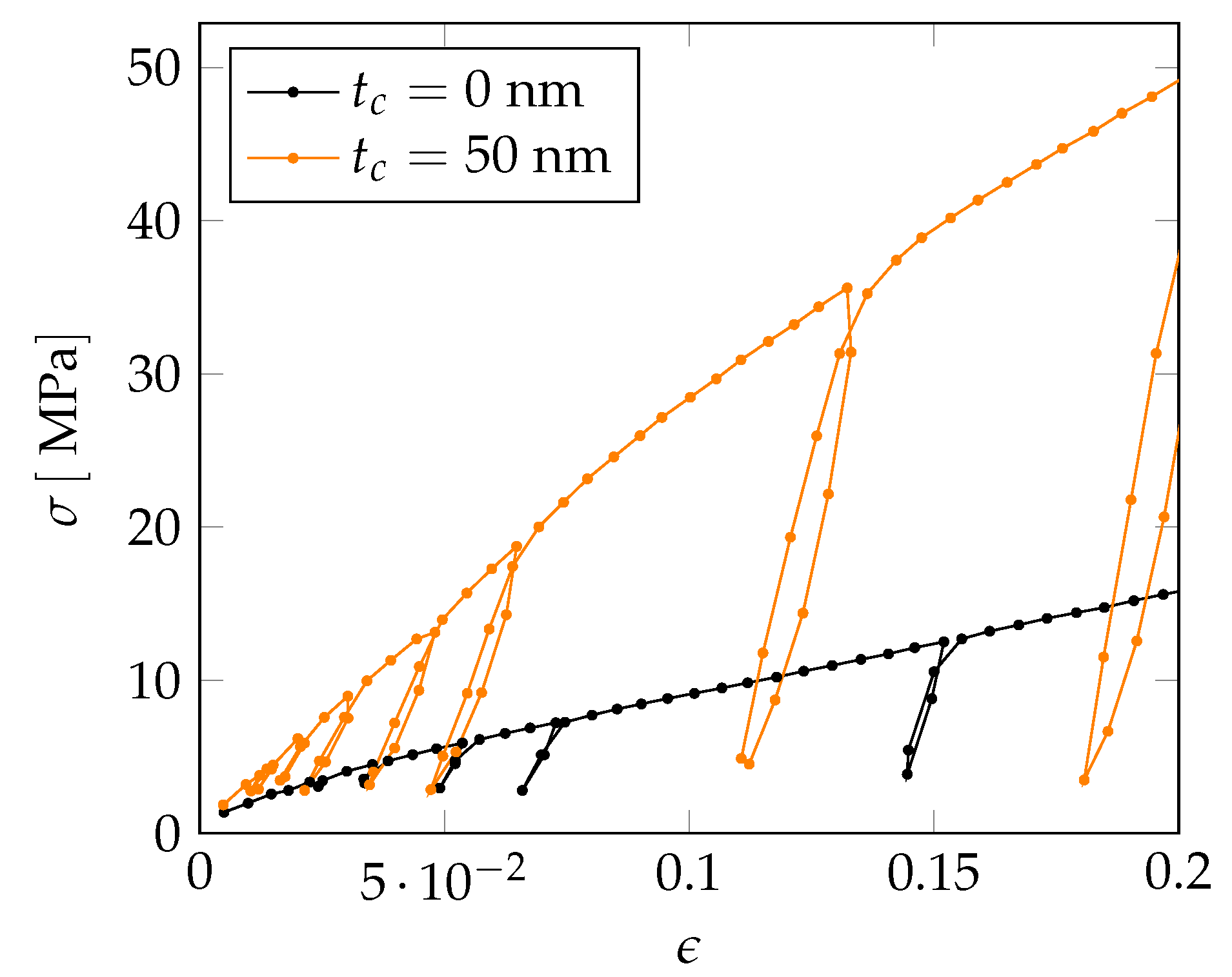 Materials 12 02178 g015