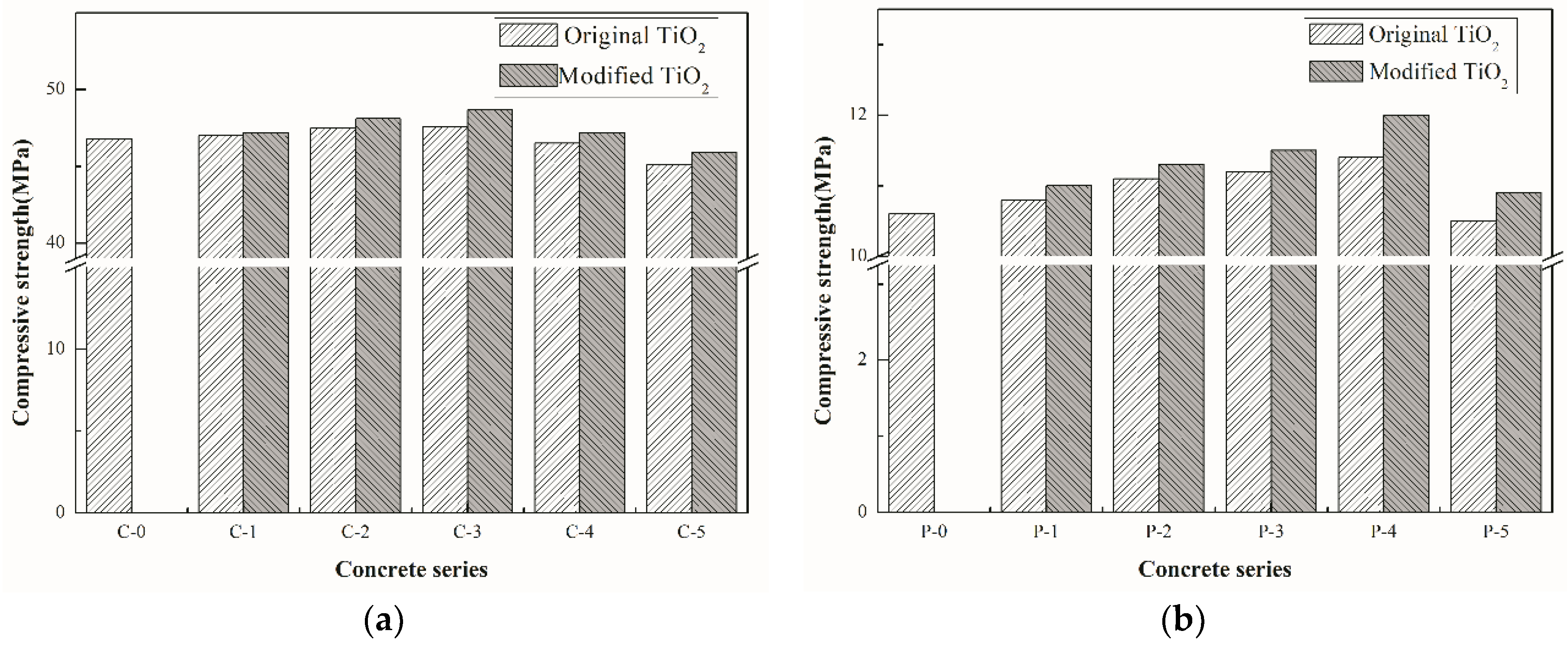 Materials 12 02182 g007 Materials 12 02182 g007