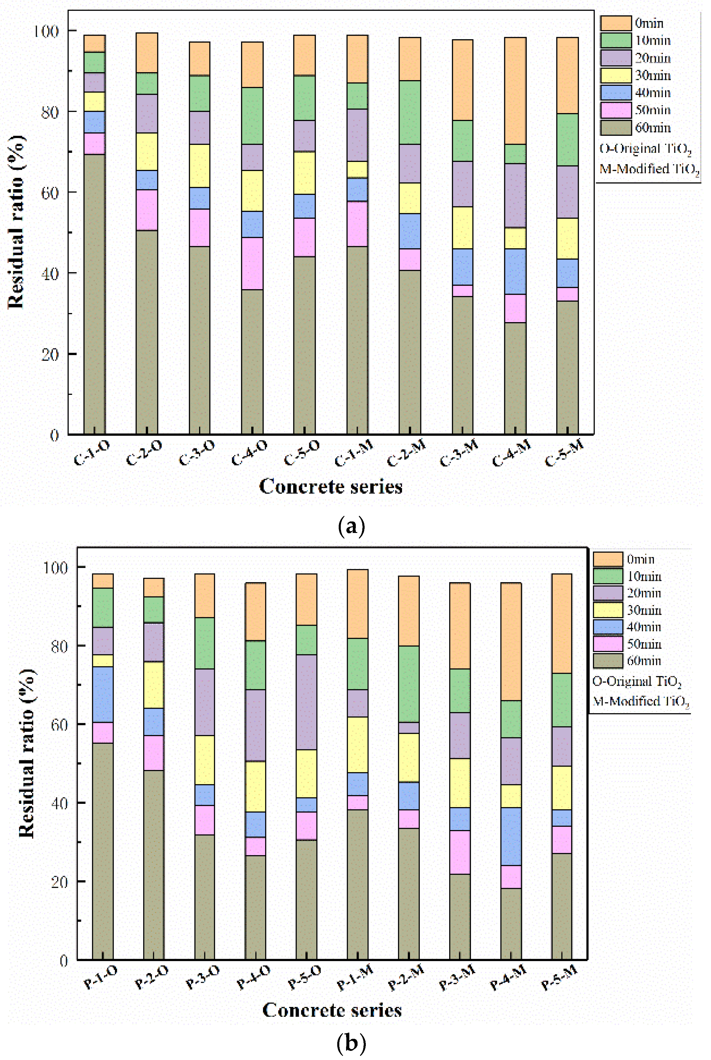 Materials 12 02182 g008 Materials 12 02182 g008