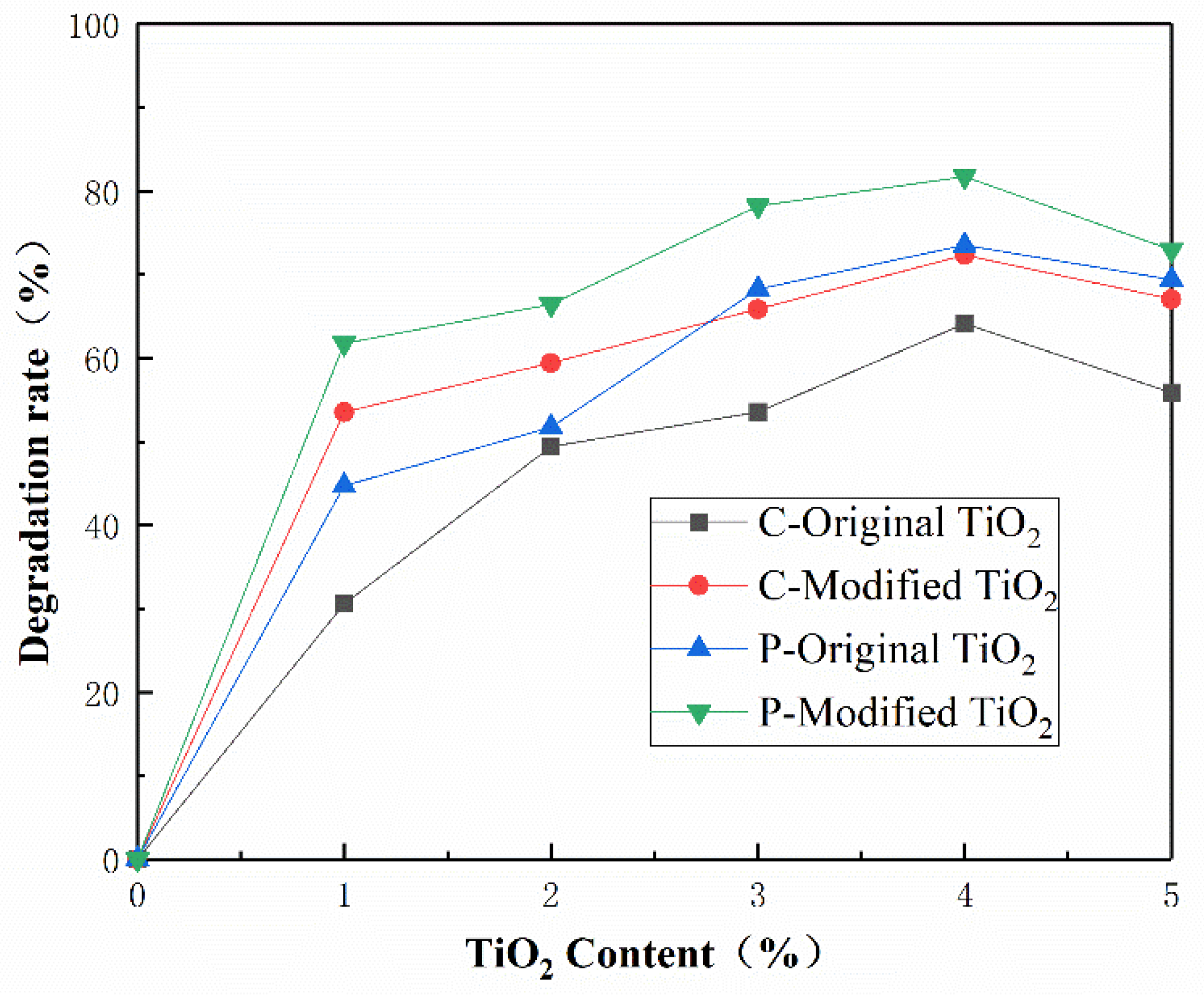 Materials 12 02182 g009 Materials 12 02182 g009