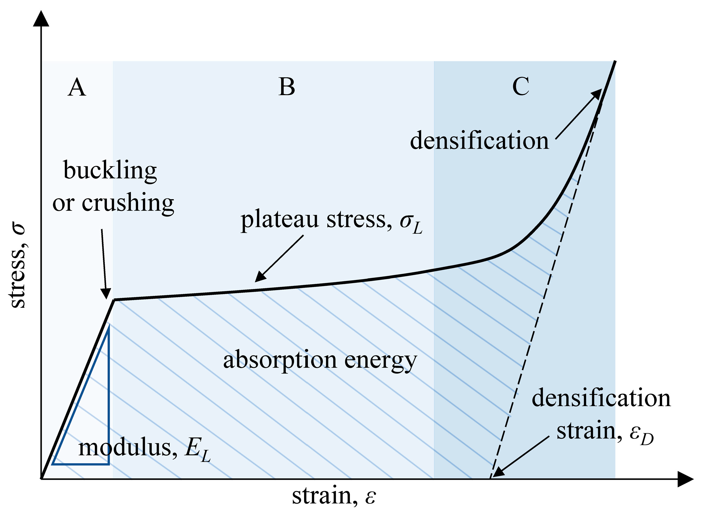 Materials 12 02183 g001 Materials 12 02183 g001