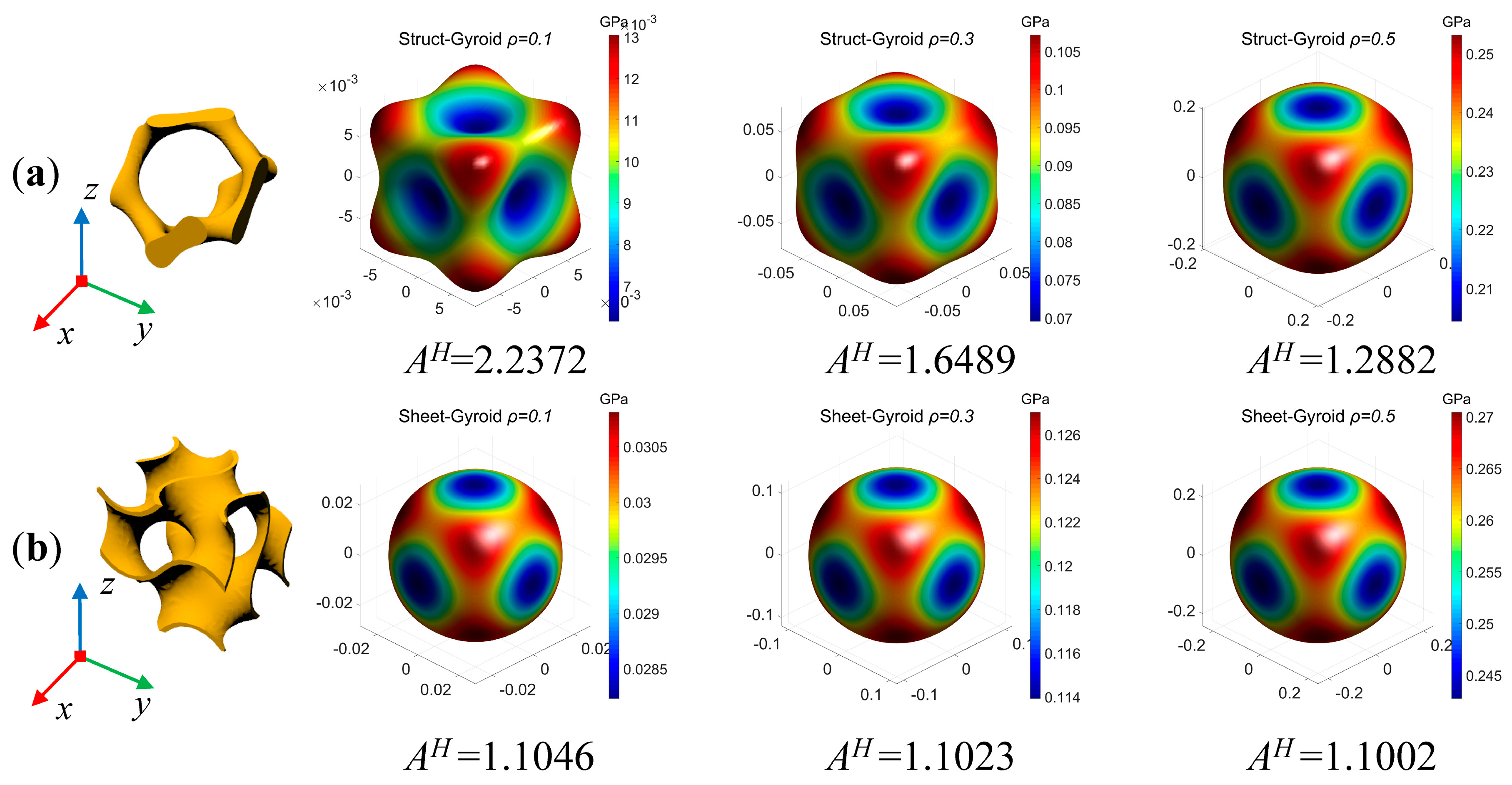 Materials 12 02183 g005 Materials 12 02183 g005