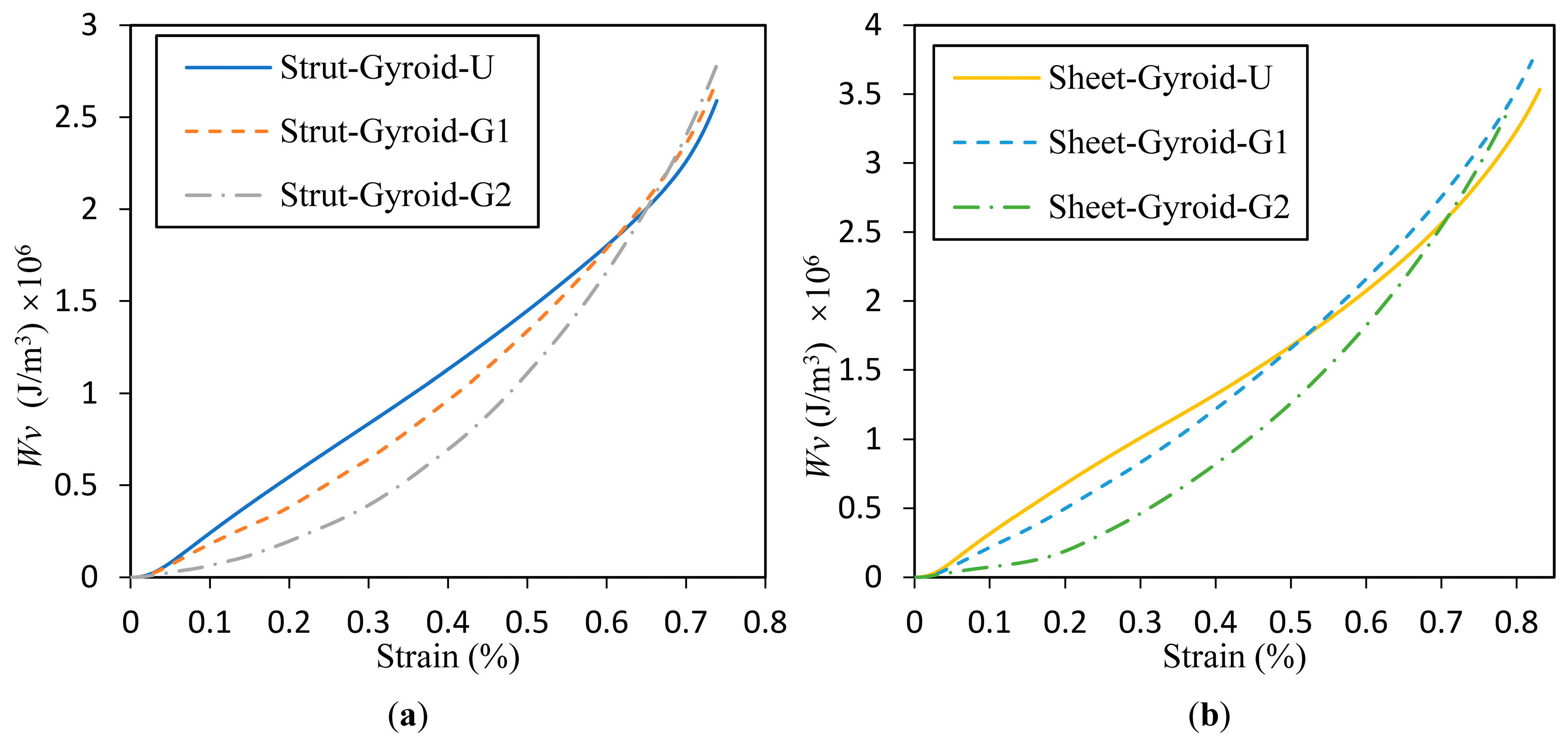 Materials 12 02183 g010 Materials 12 02183 g010