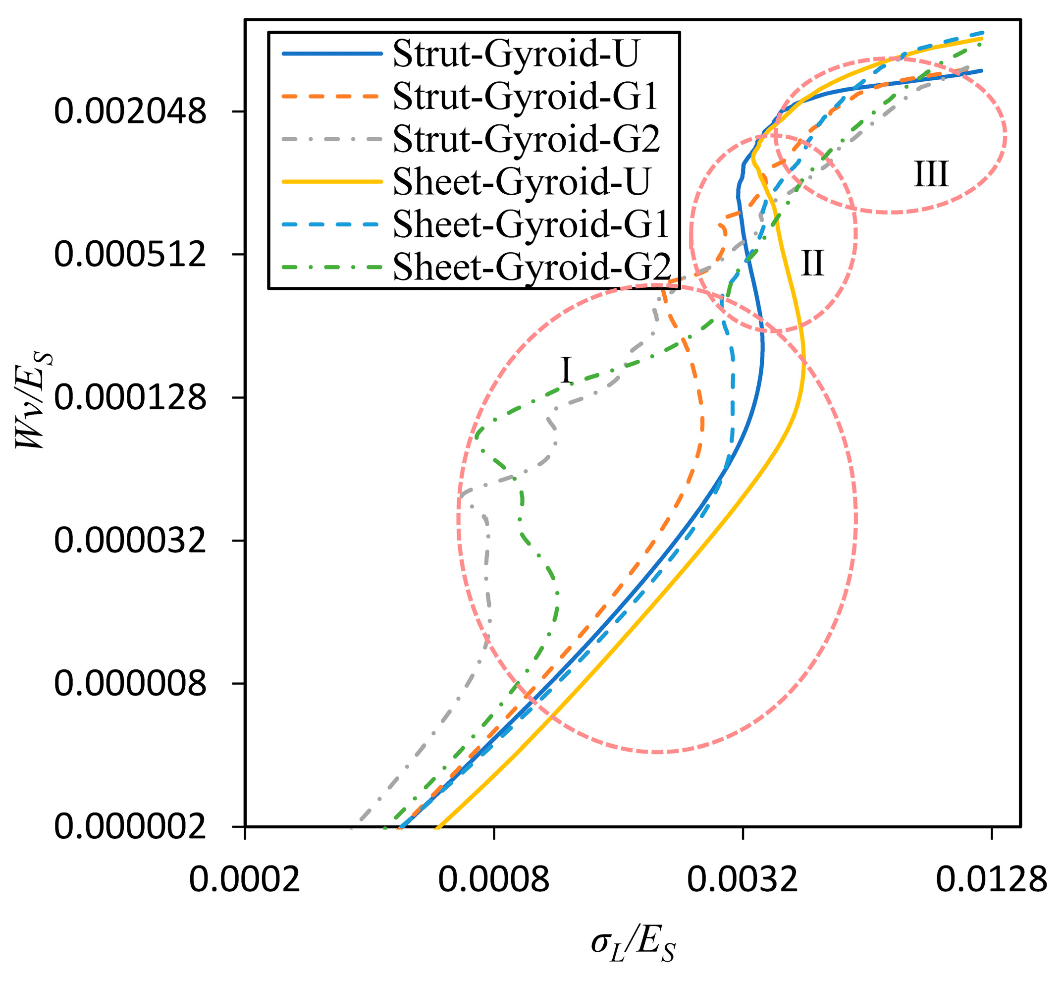Materials 12 02183 g011 Materials 12 02183 g011