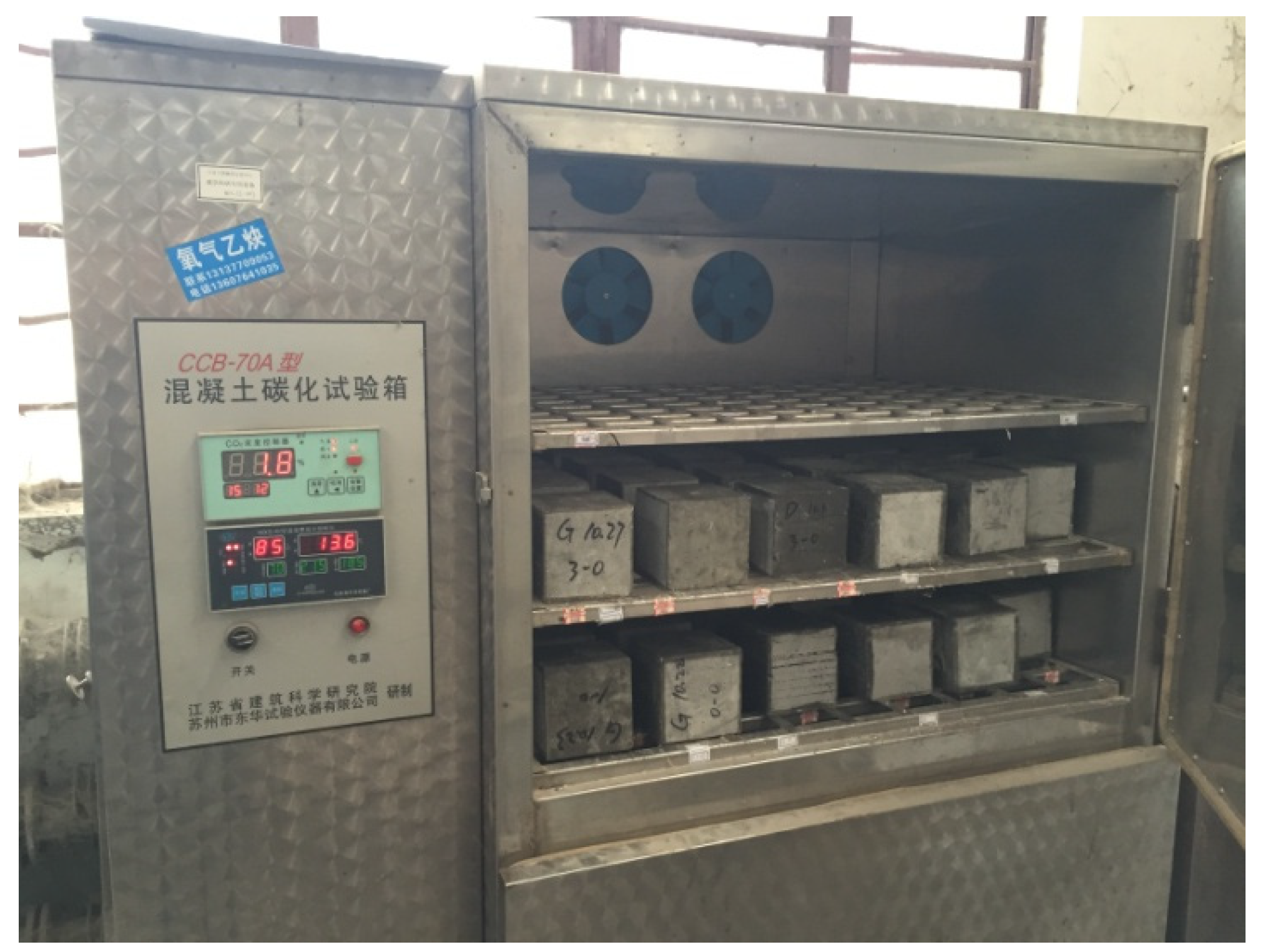 Materials 12 02184 g002