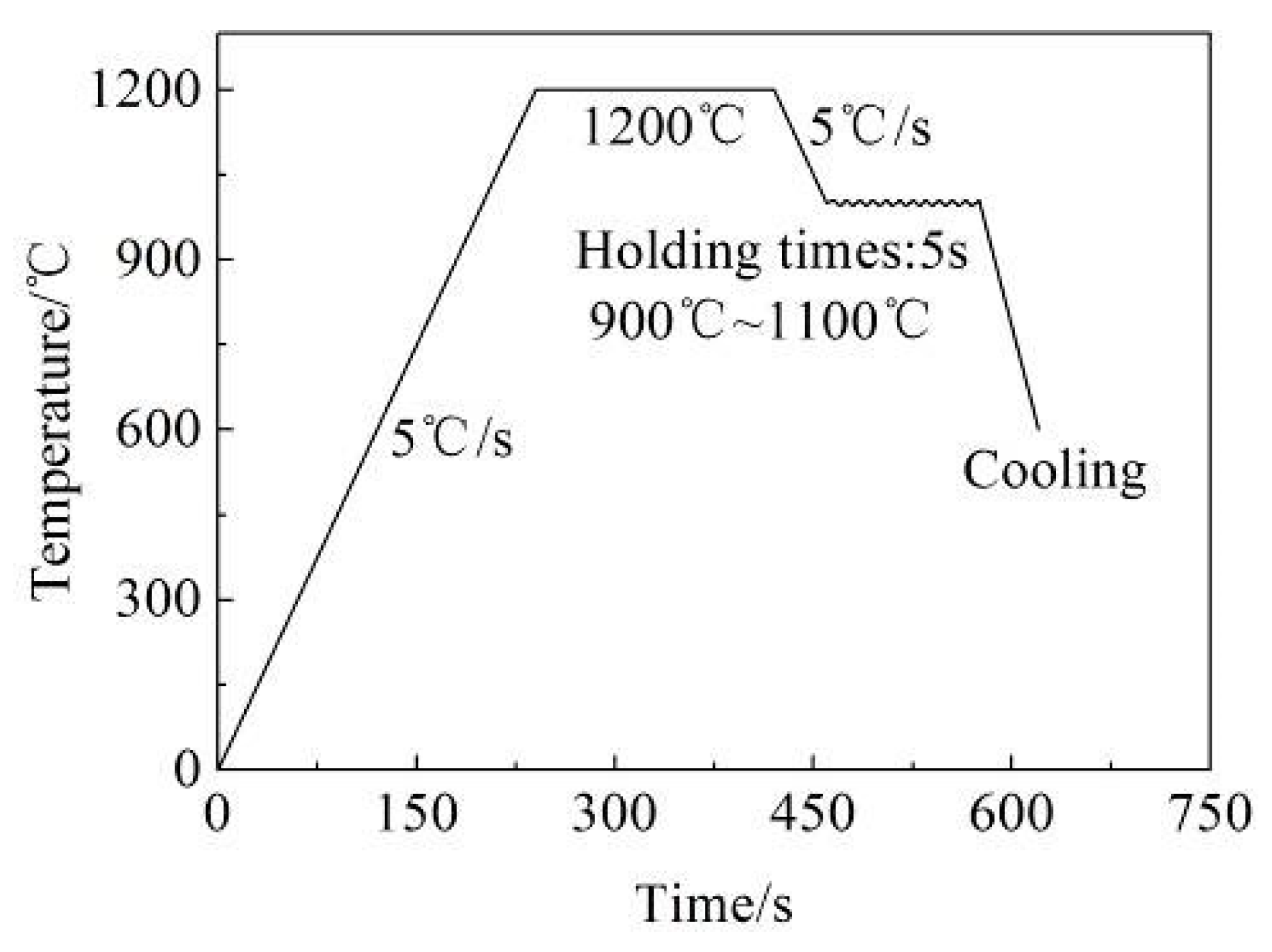 Materials 12 02186 g002