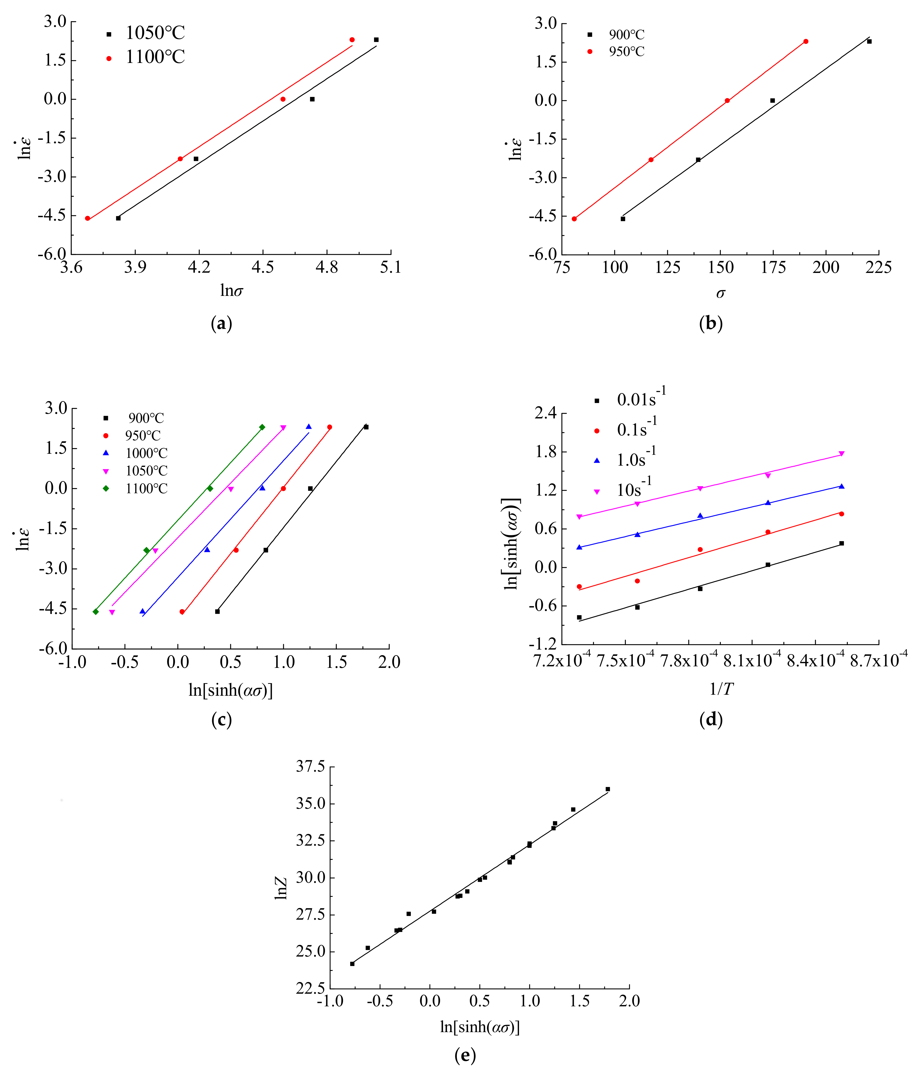 Materials 12 02186 g004
